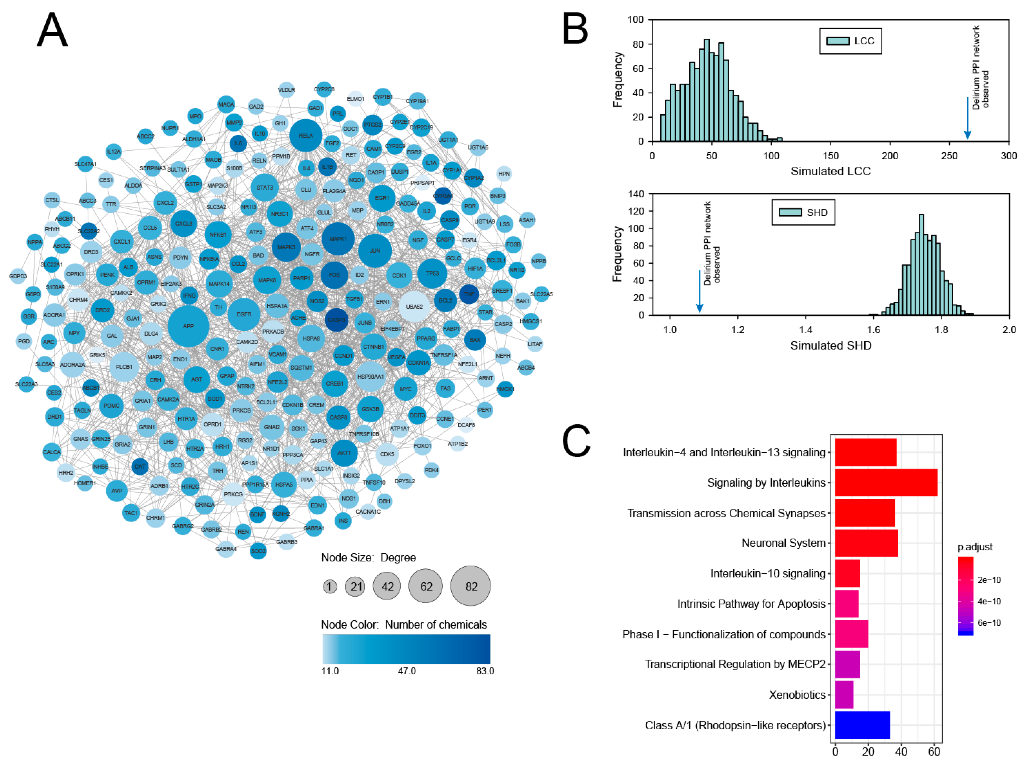 Genes 11 01225 g001