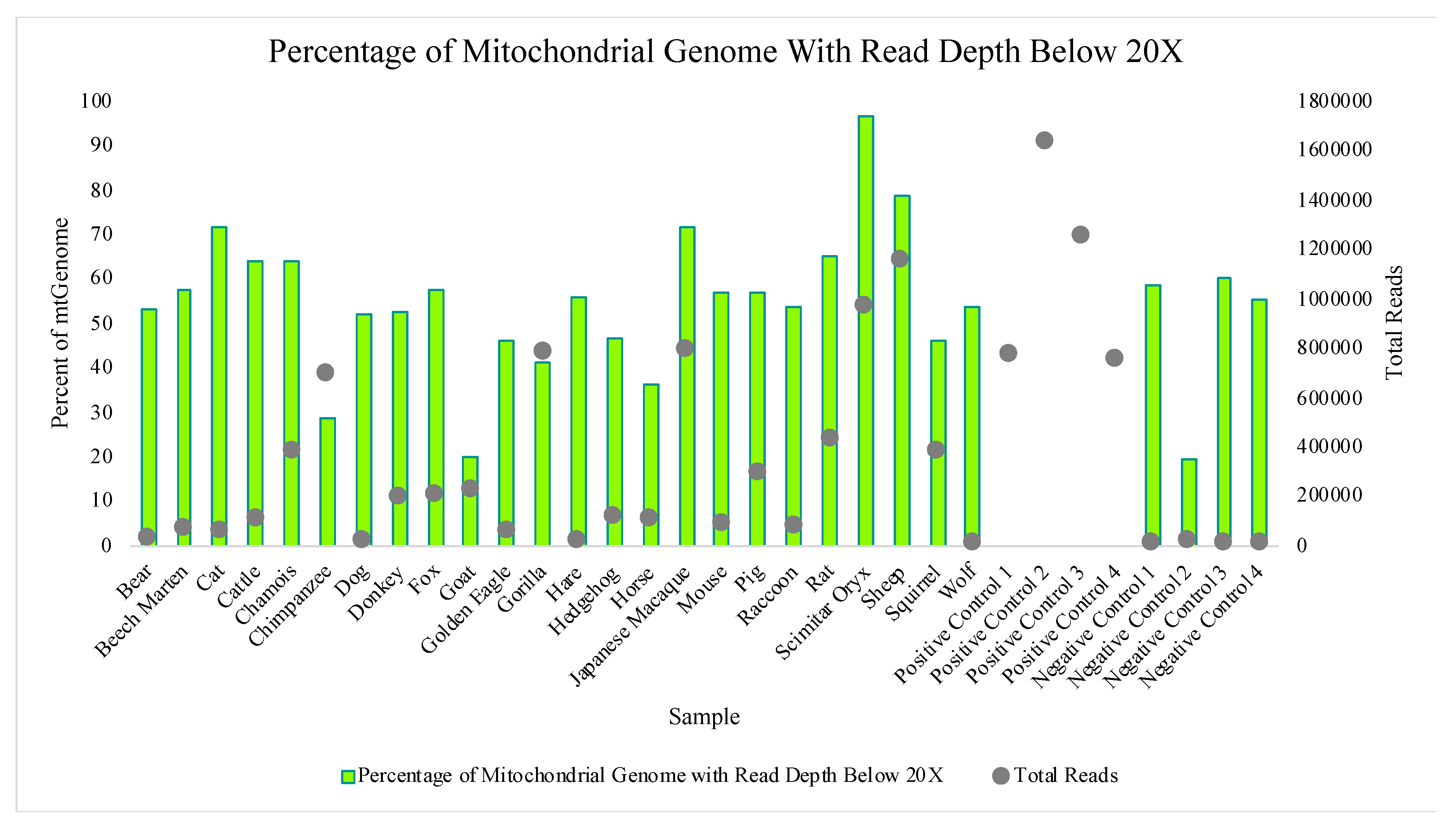 Genes 11 01345 g011