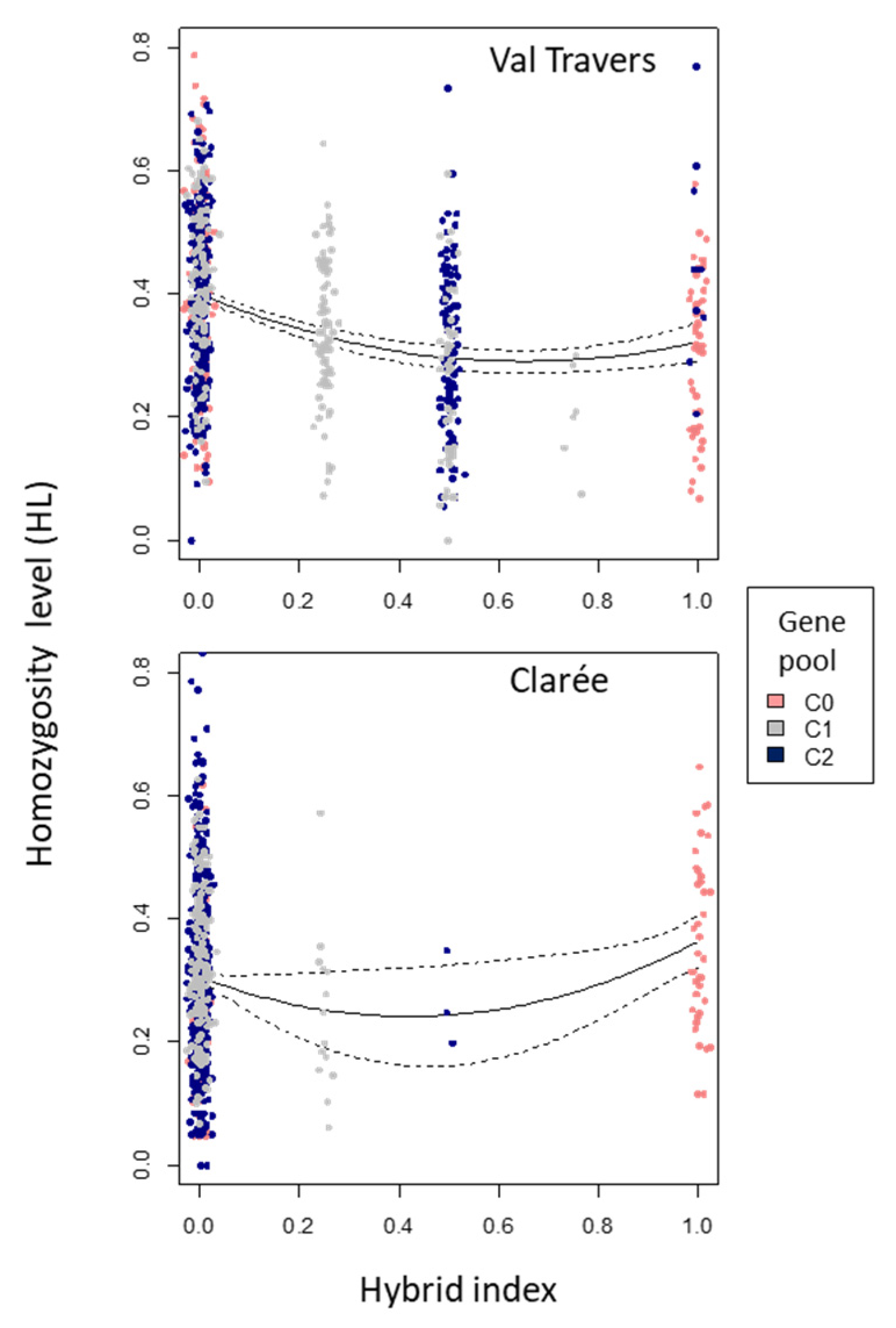 Genes 12 00005 g003 Genes 12 00005 g003