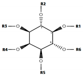 Genes 12 00034 i001 Genes 12 00034 i001