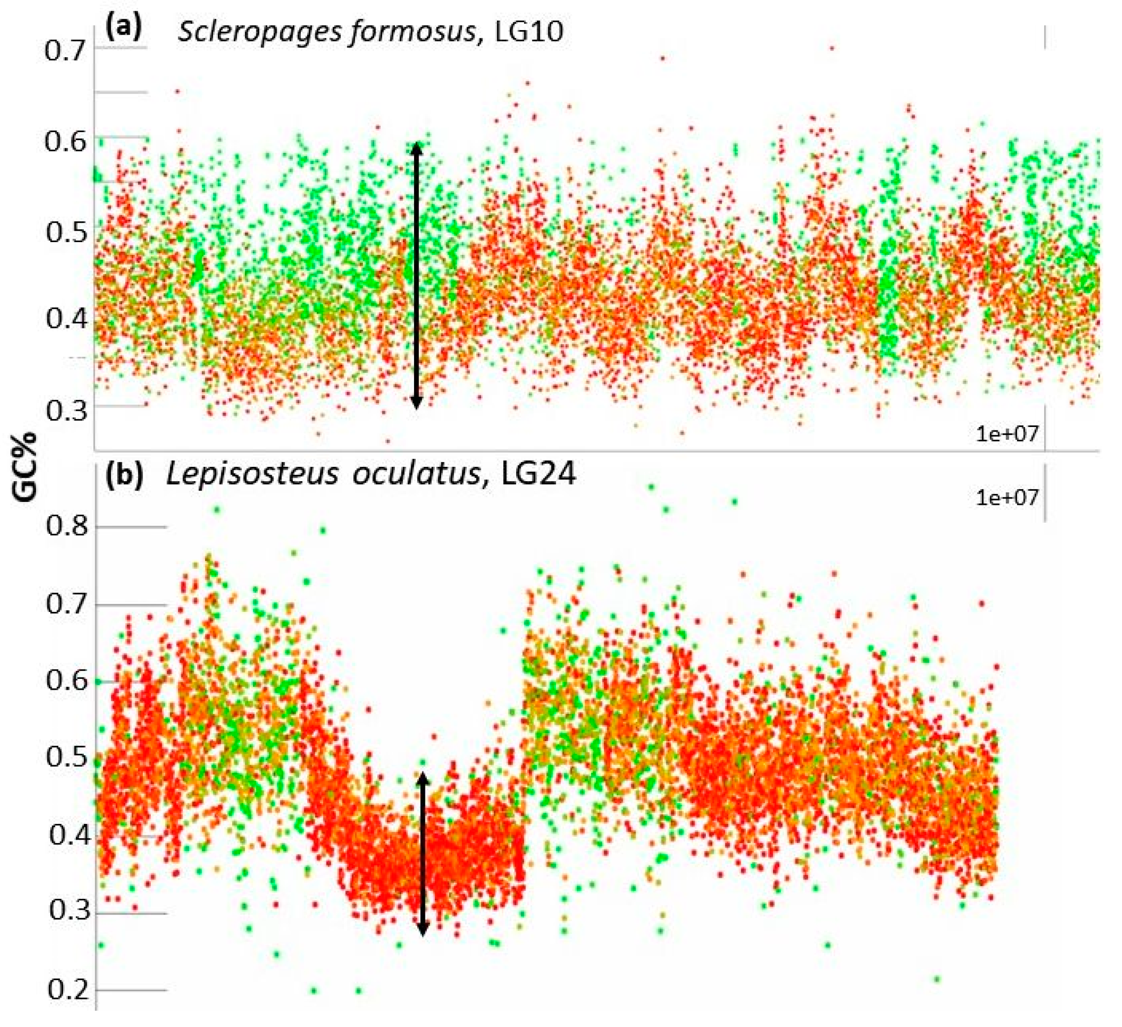 Genes 12 00050 g001 Genes 12 00050 g001