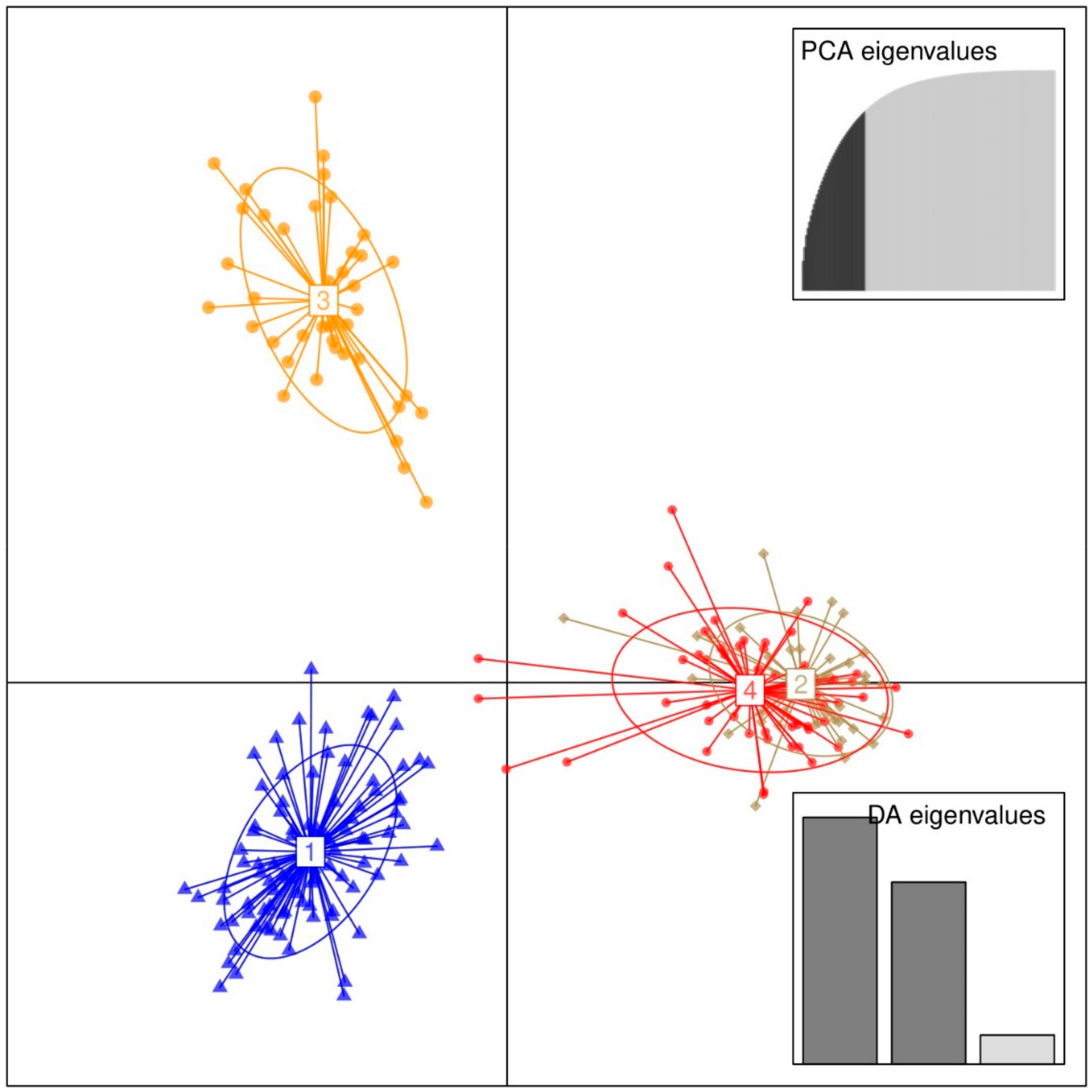 Genes 12 00063 g004 Genes 12 00063 g004