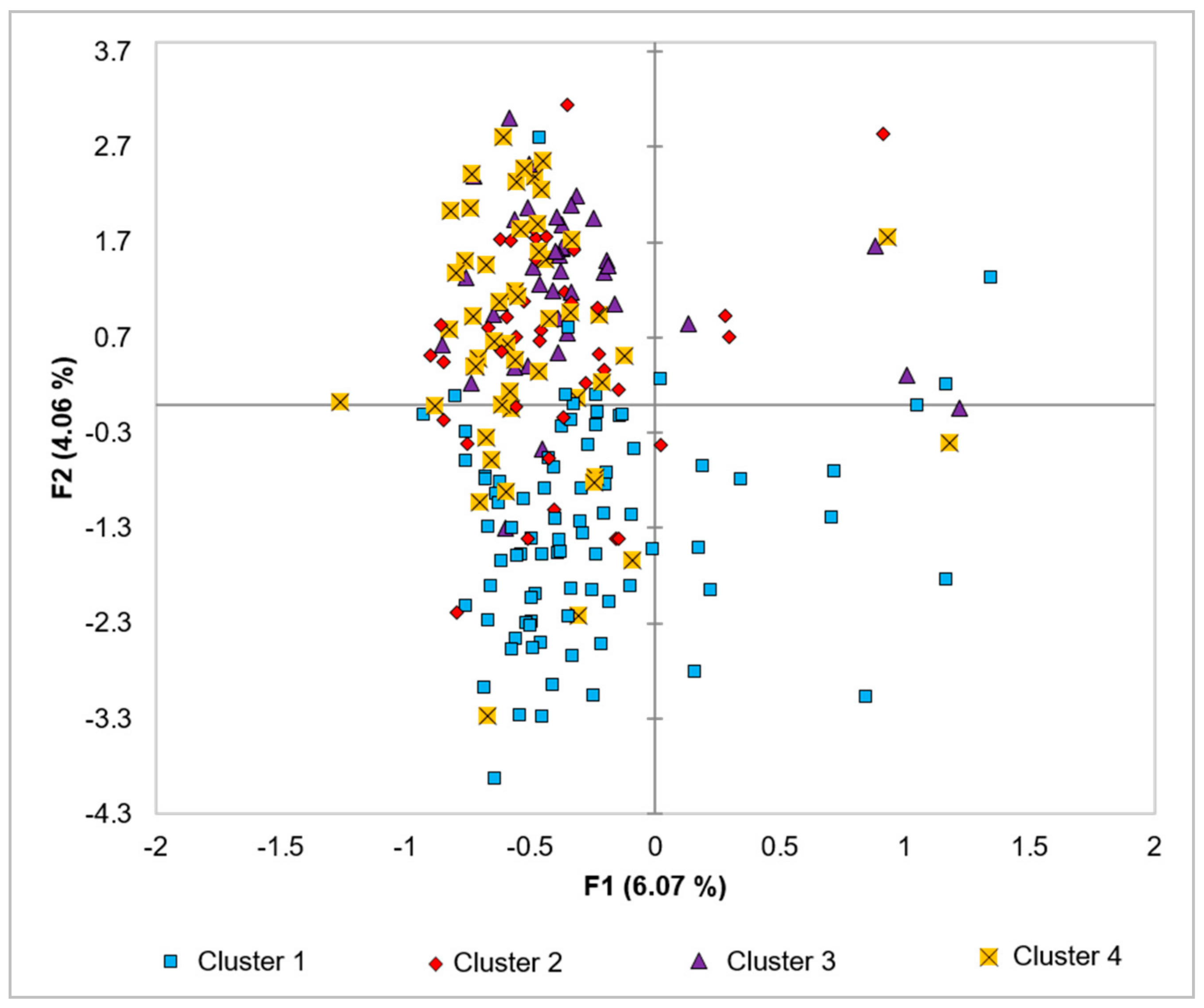 Genes 12 00063 g008 Genes 12 00063 g008