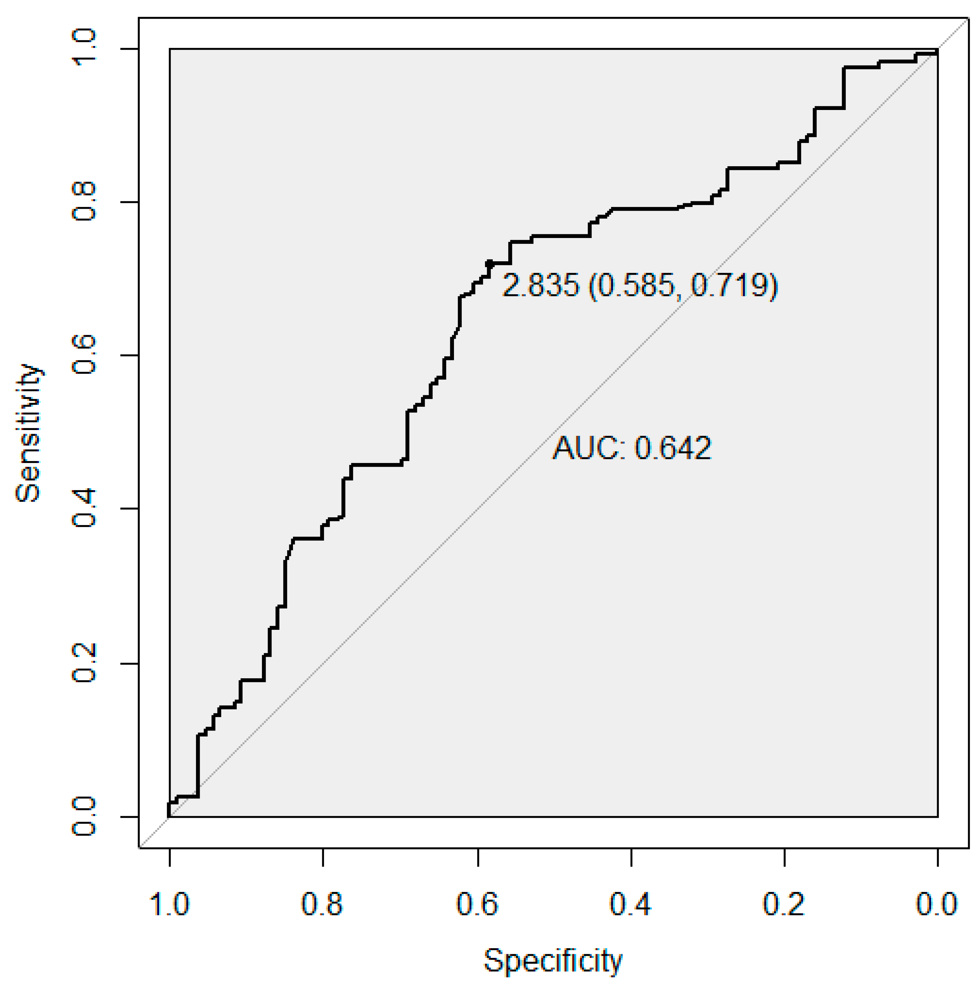 Genes 12 00064 g001