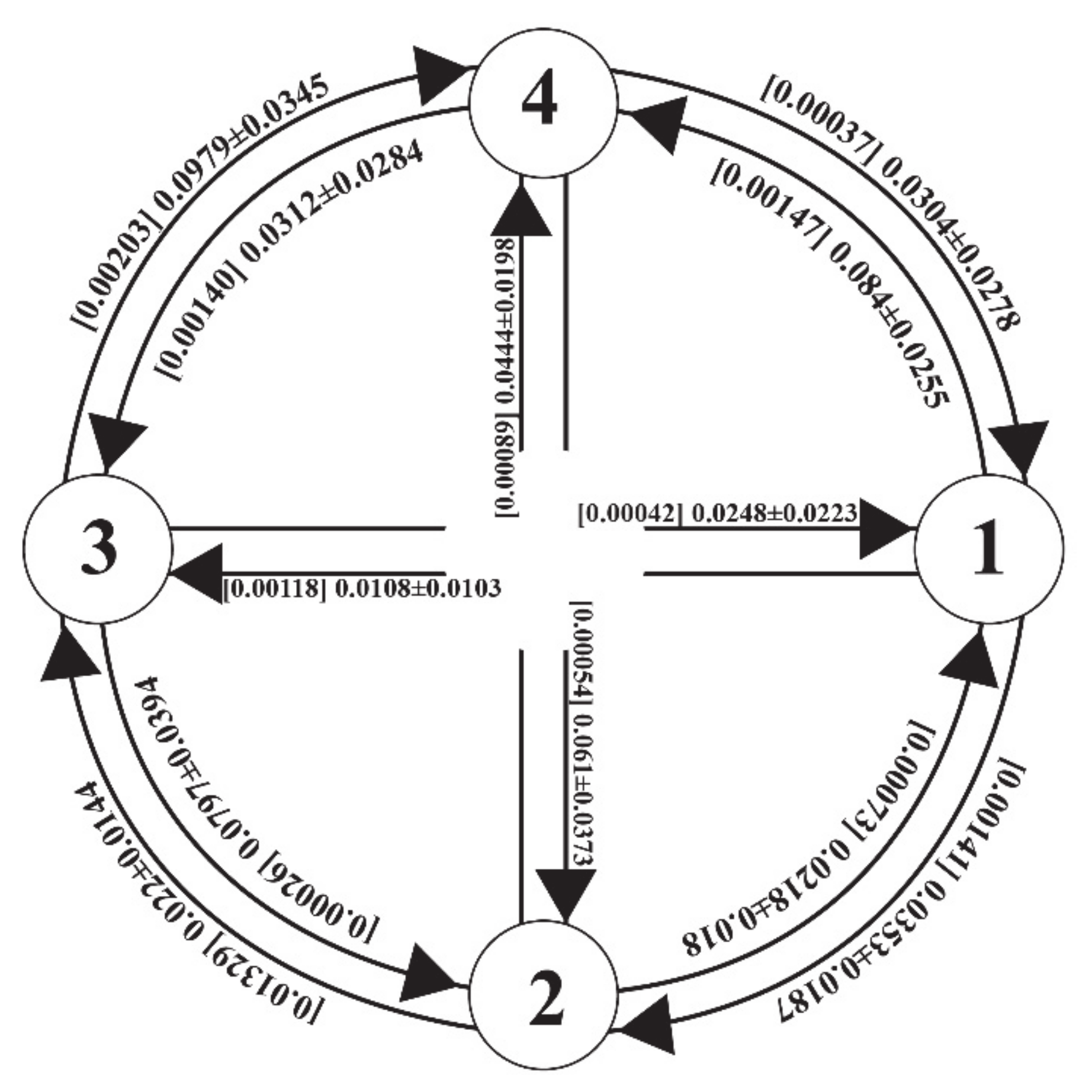 Genes 12 00104 g004 Genes 12 00104 g004