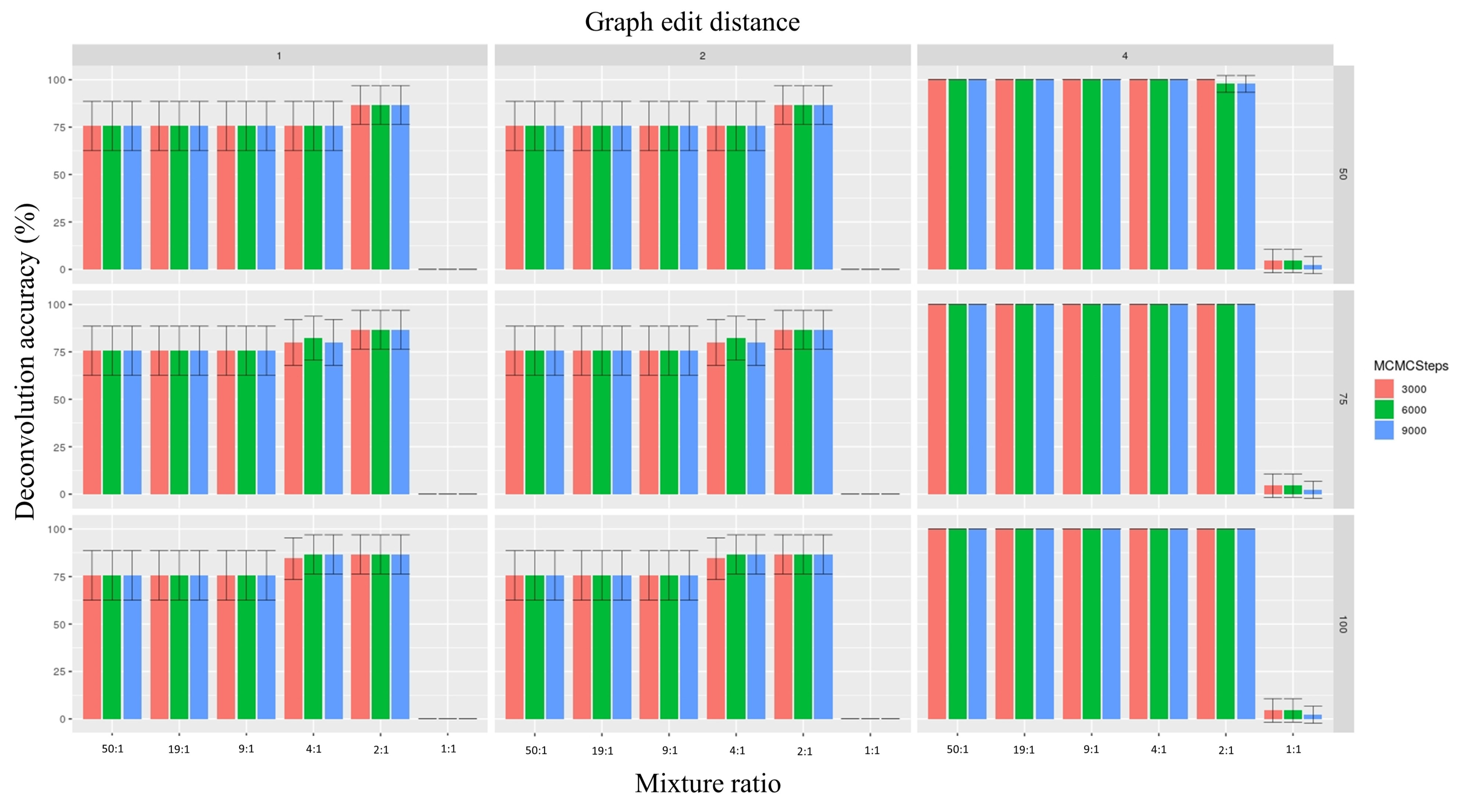 Genes 12 00128 g005 Genes 12 00128 g005