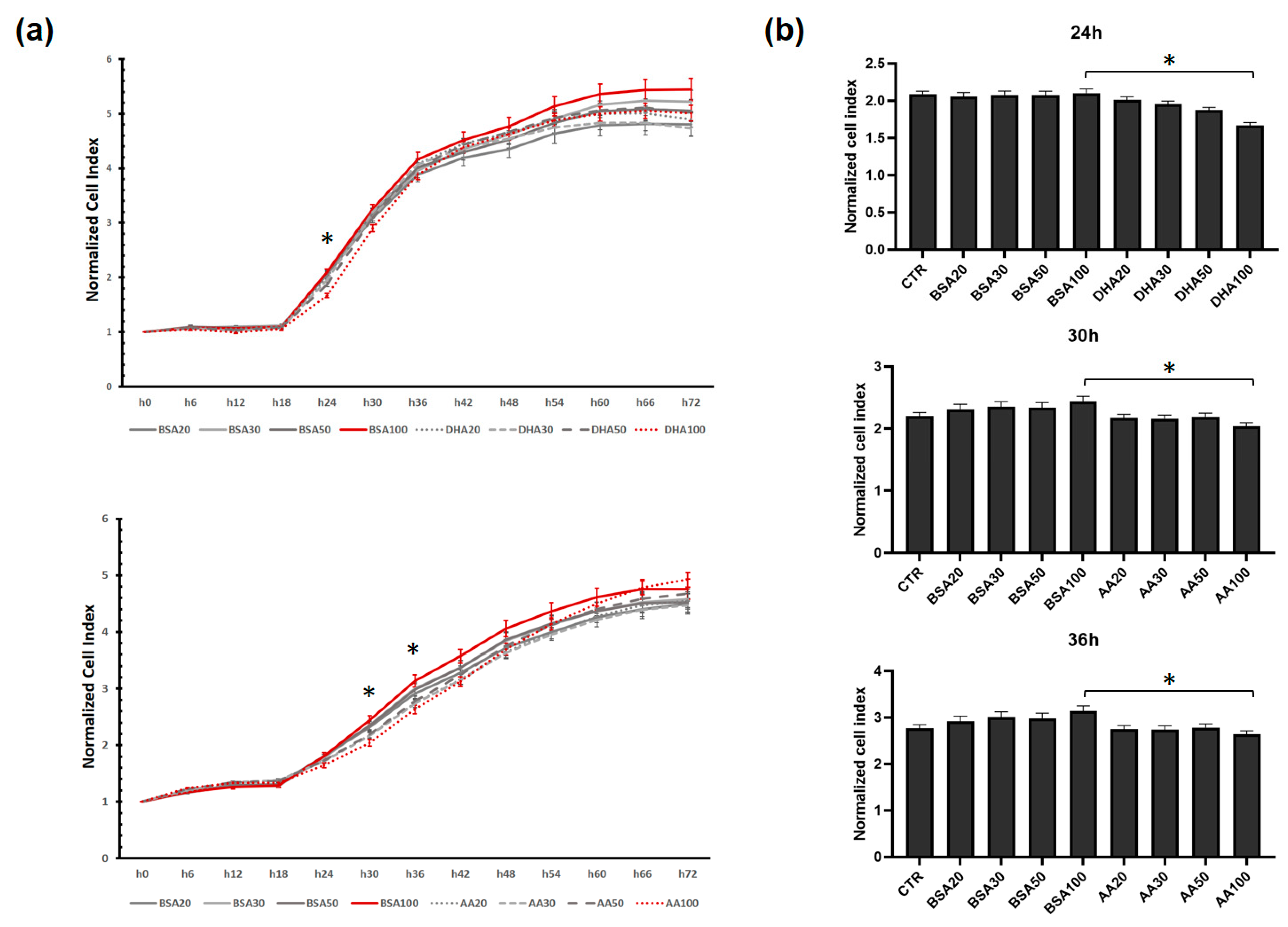 Genes 12 00192 g002 Genes 12 00192 g002