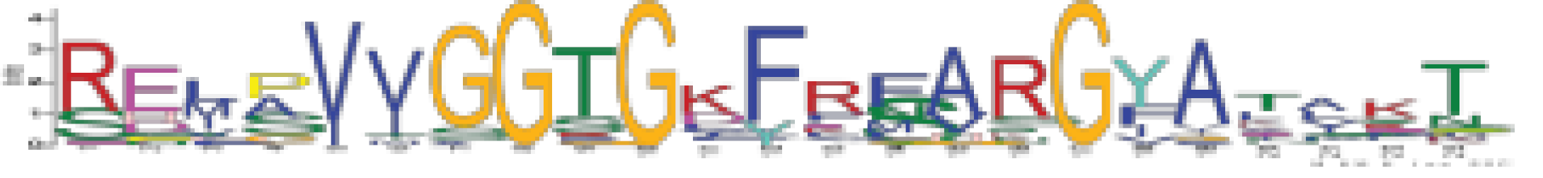 Genes 12 00326 i001 Genes 12 00326 i001