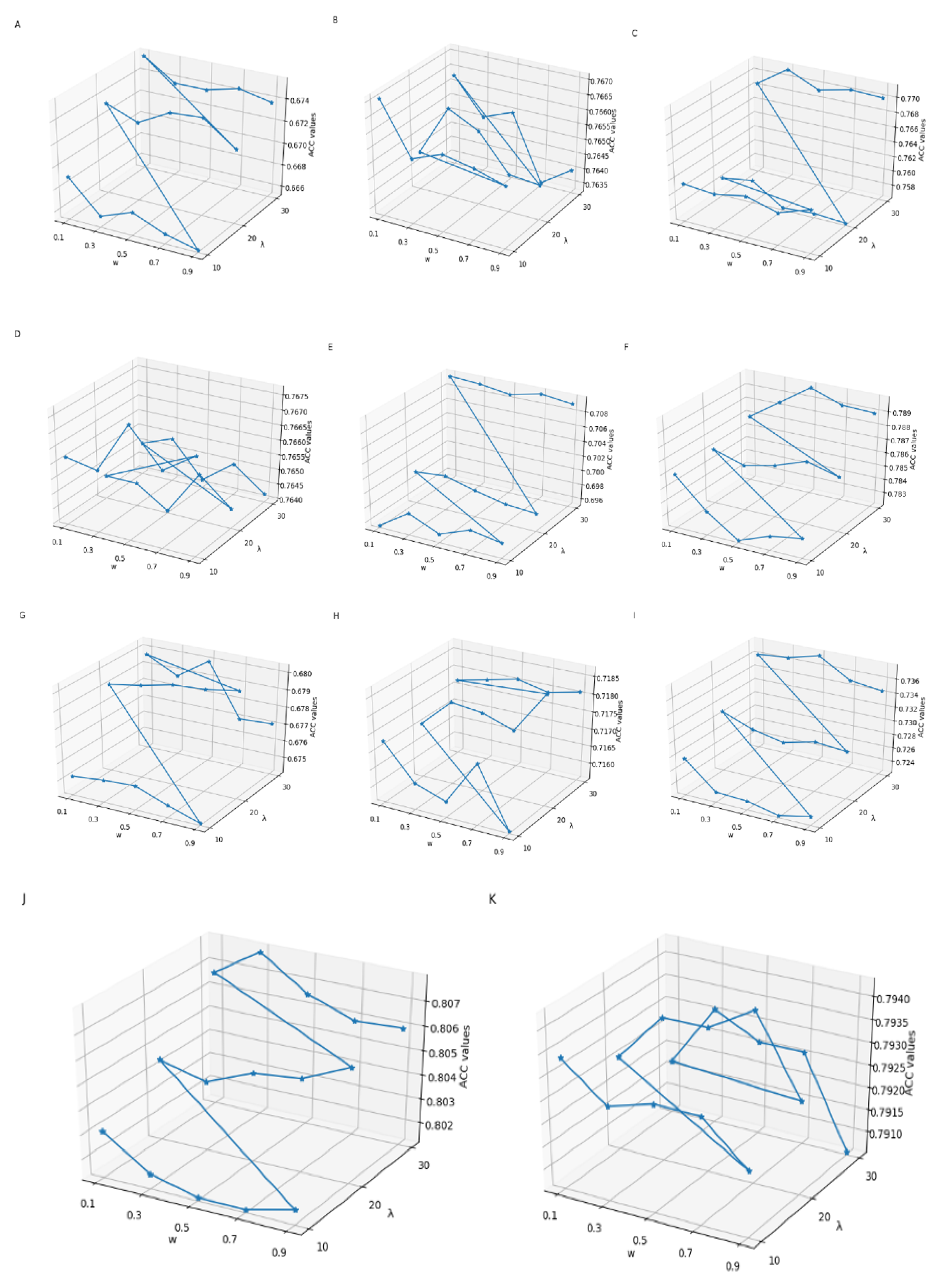 Genes 12 00354 g002