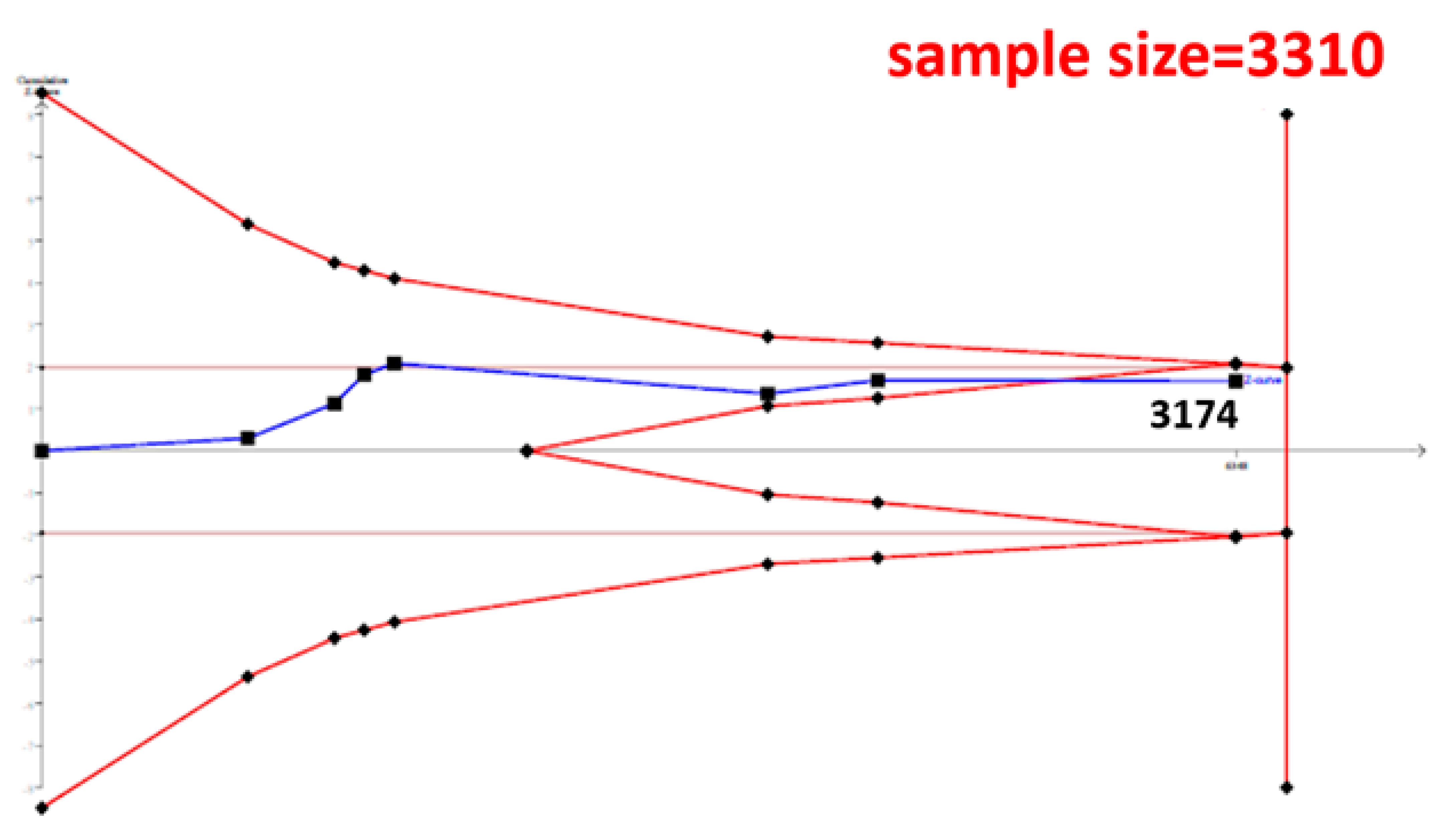 Genes 12 00404 g003 Genes 12 00404 g003