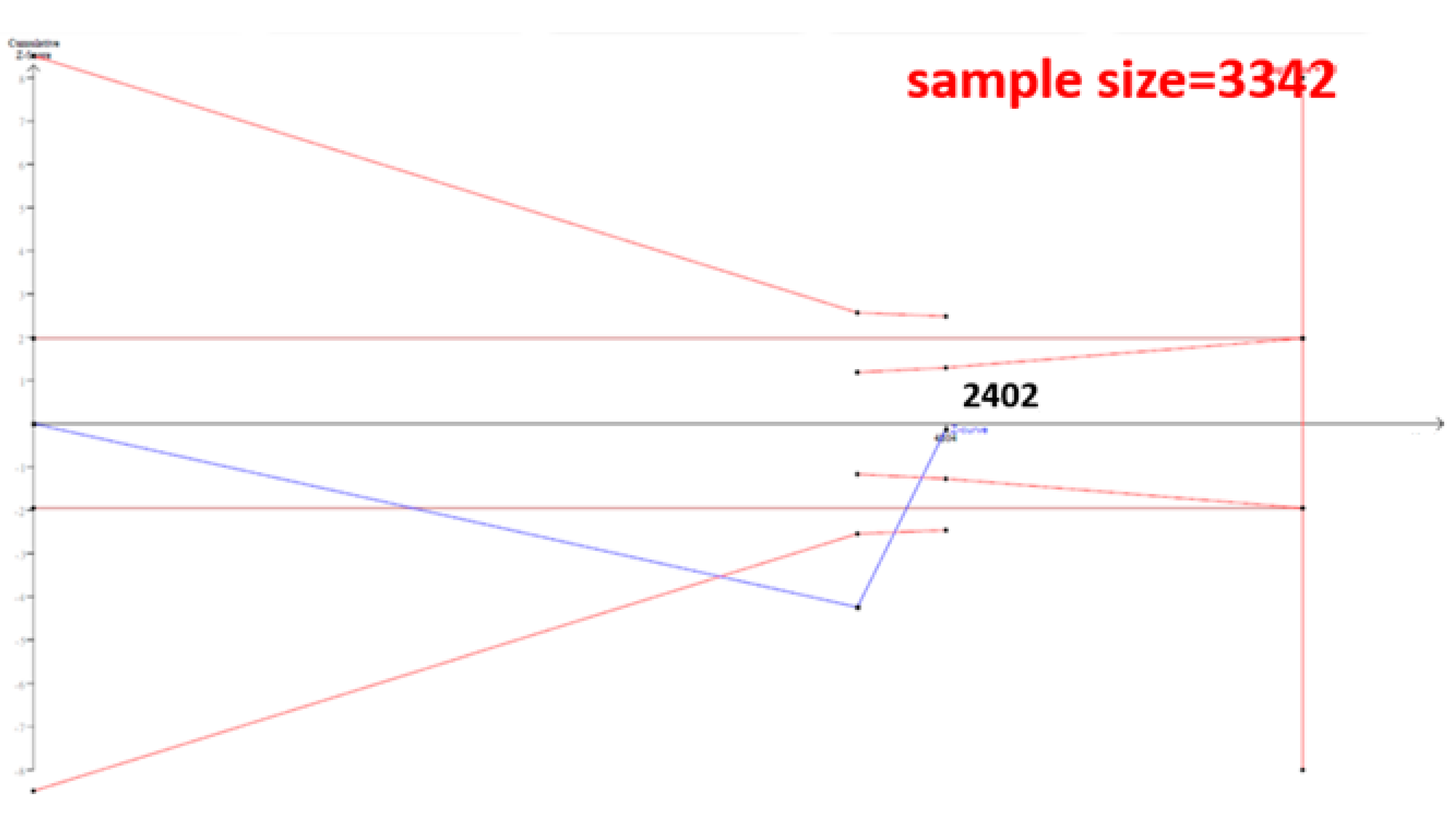 Genes 12 00404 g004 Genes 12 00404 g004