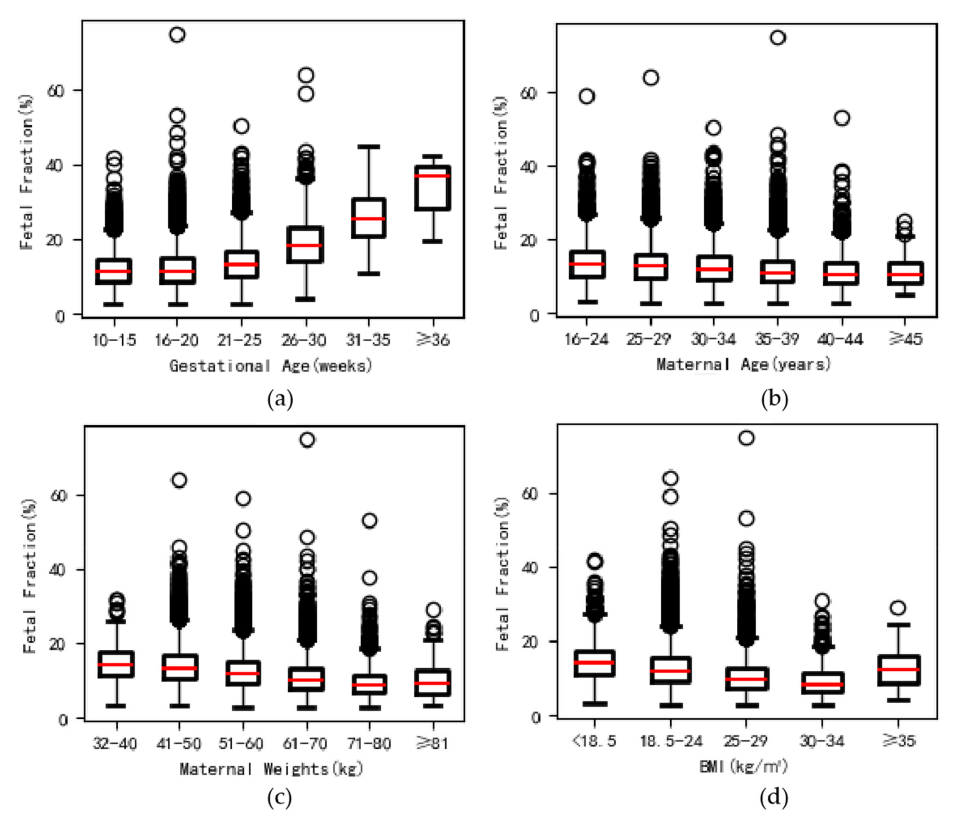 Genes 12 00478 g002 Genes 12 00478 g002