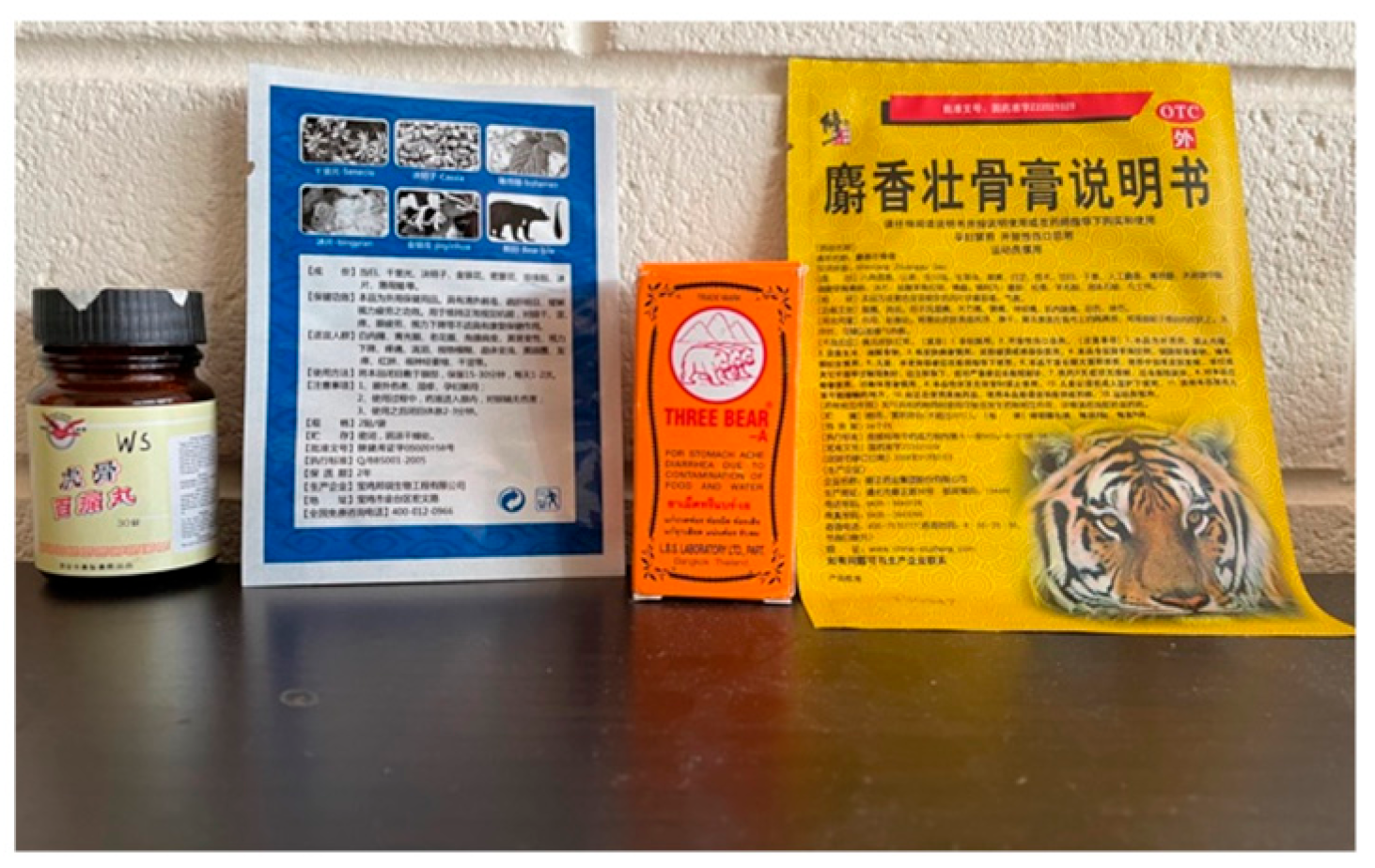 Genes 12 00515 g003 Genes 12 00515 g003