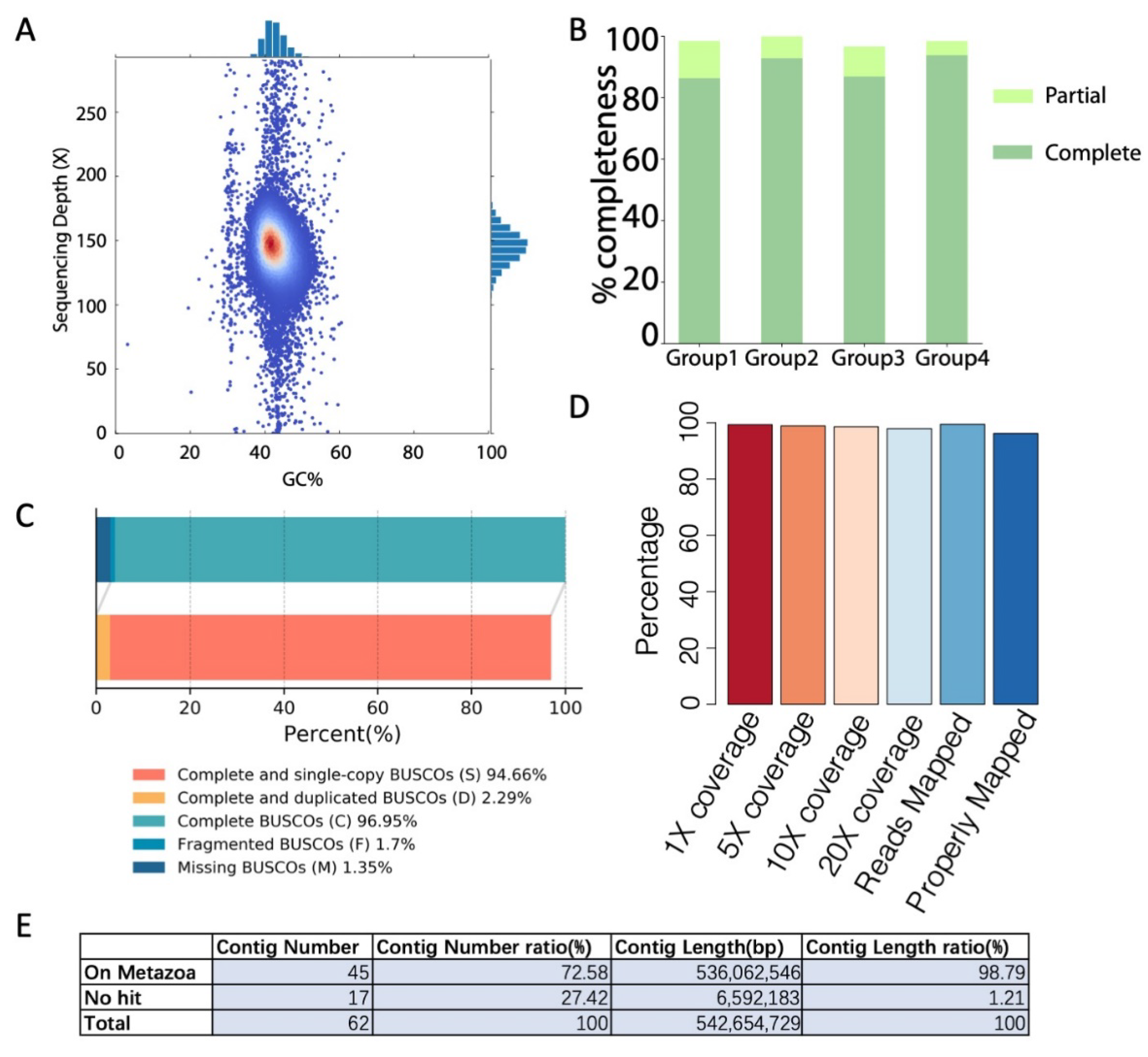 Genes 12 00692 g002 Genes 12 00692 g002