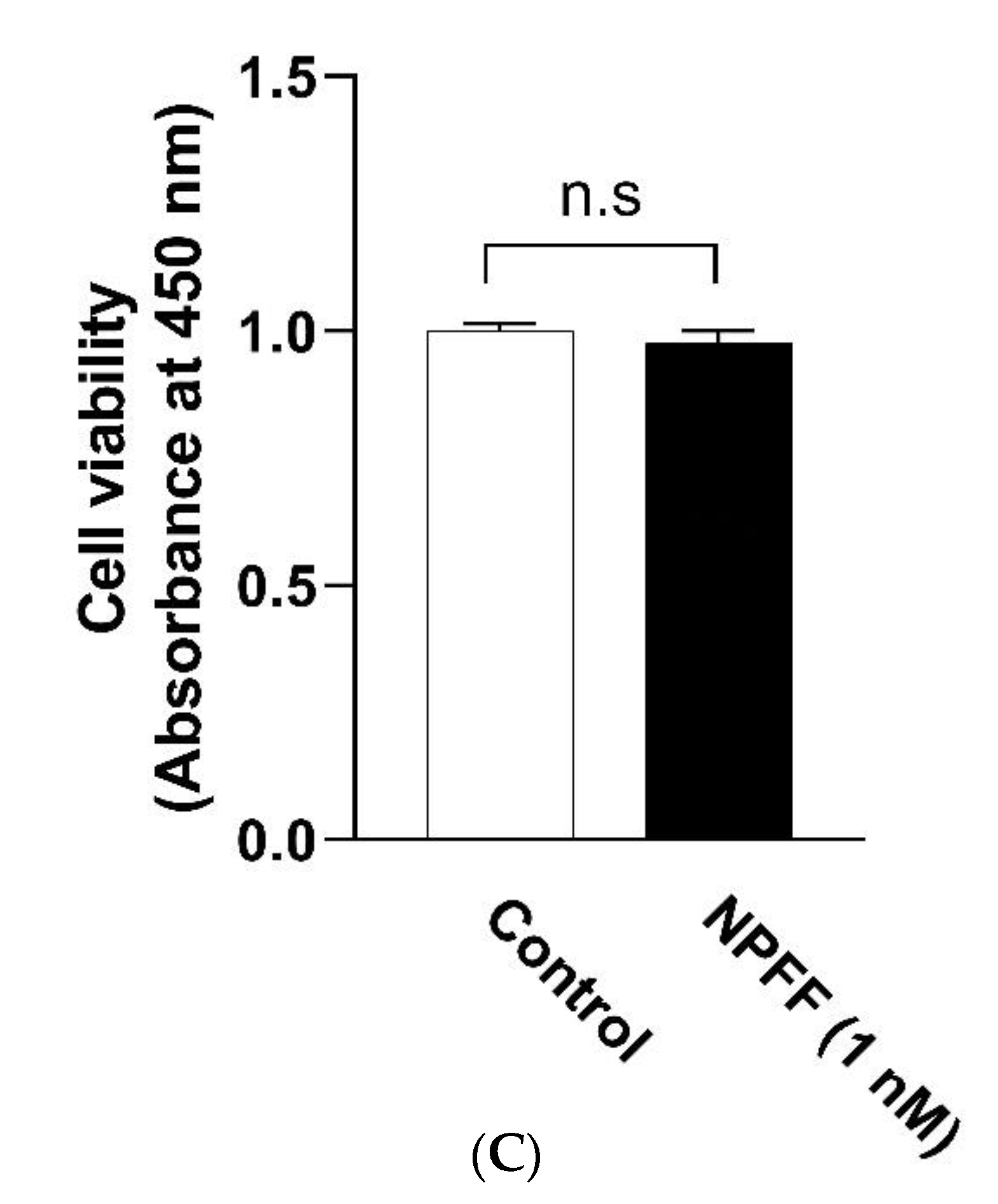 Genes 12 00705 g002b Genes 12 00705 g002b