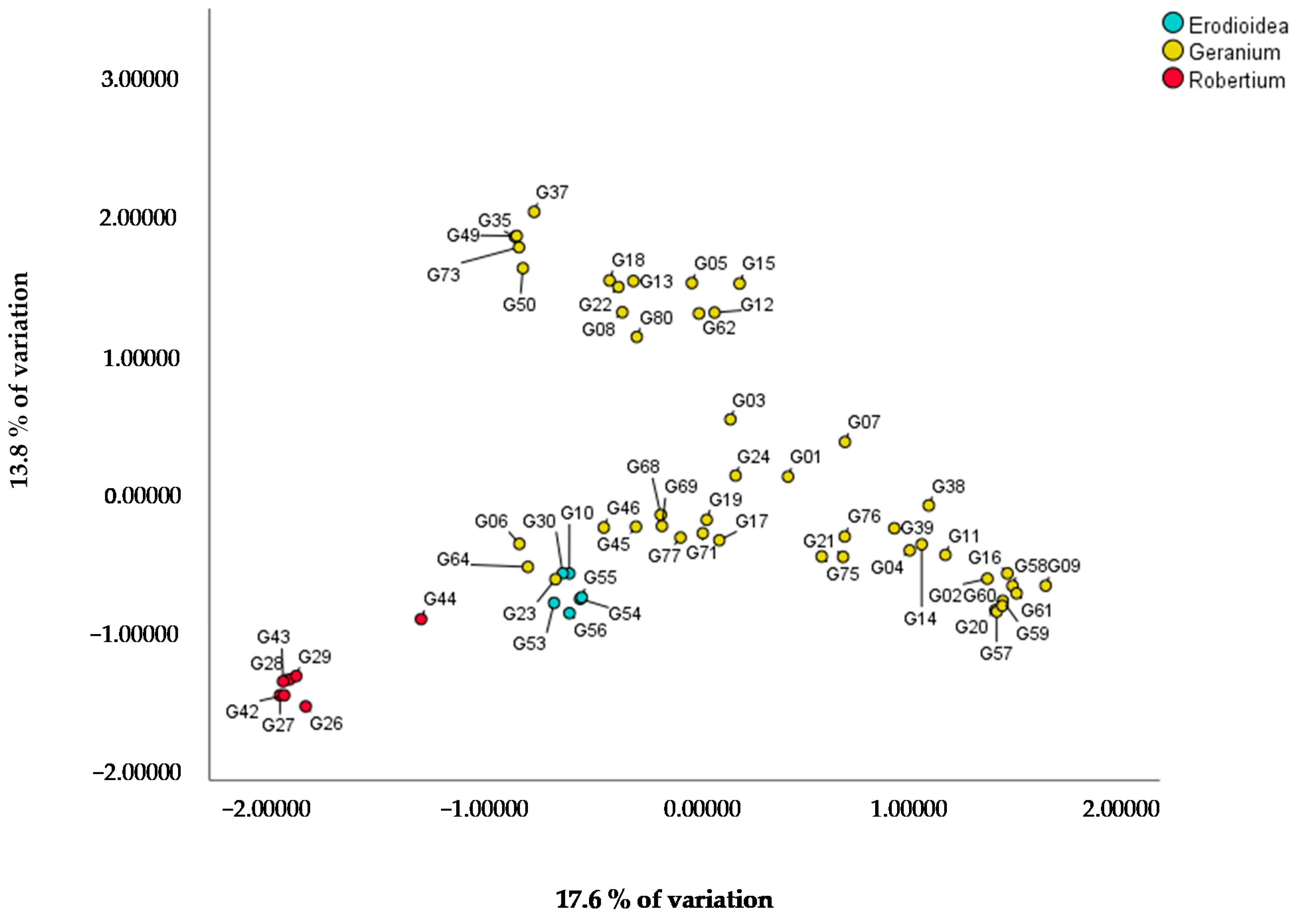 Genes 12 00730 g001 Genes 12 00730 g001
