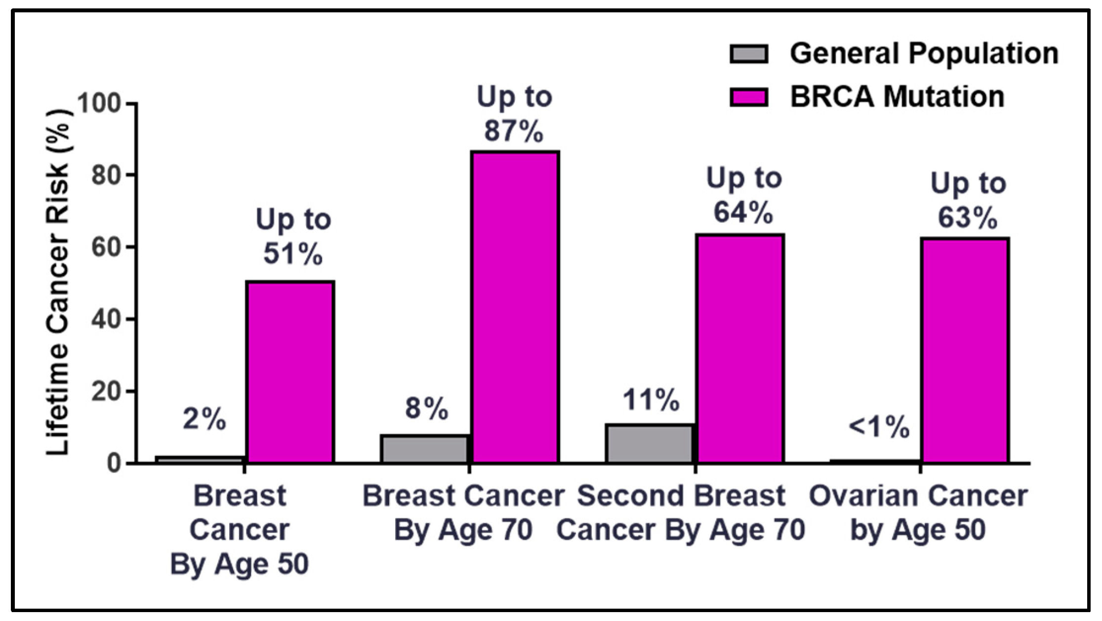 Genes 12 00780 g001 Genes 12 00780 g001