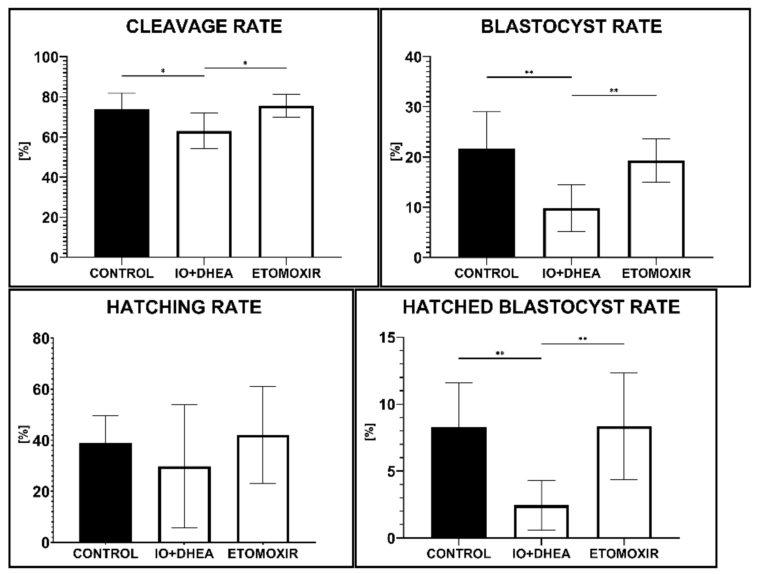 Genes 12 00838 g001 Genes 12 00838 g001