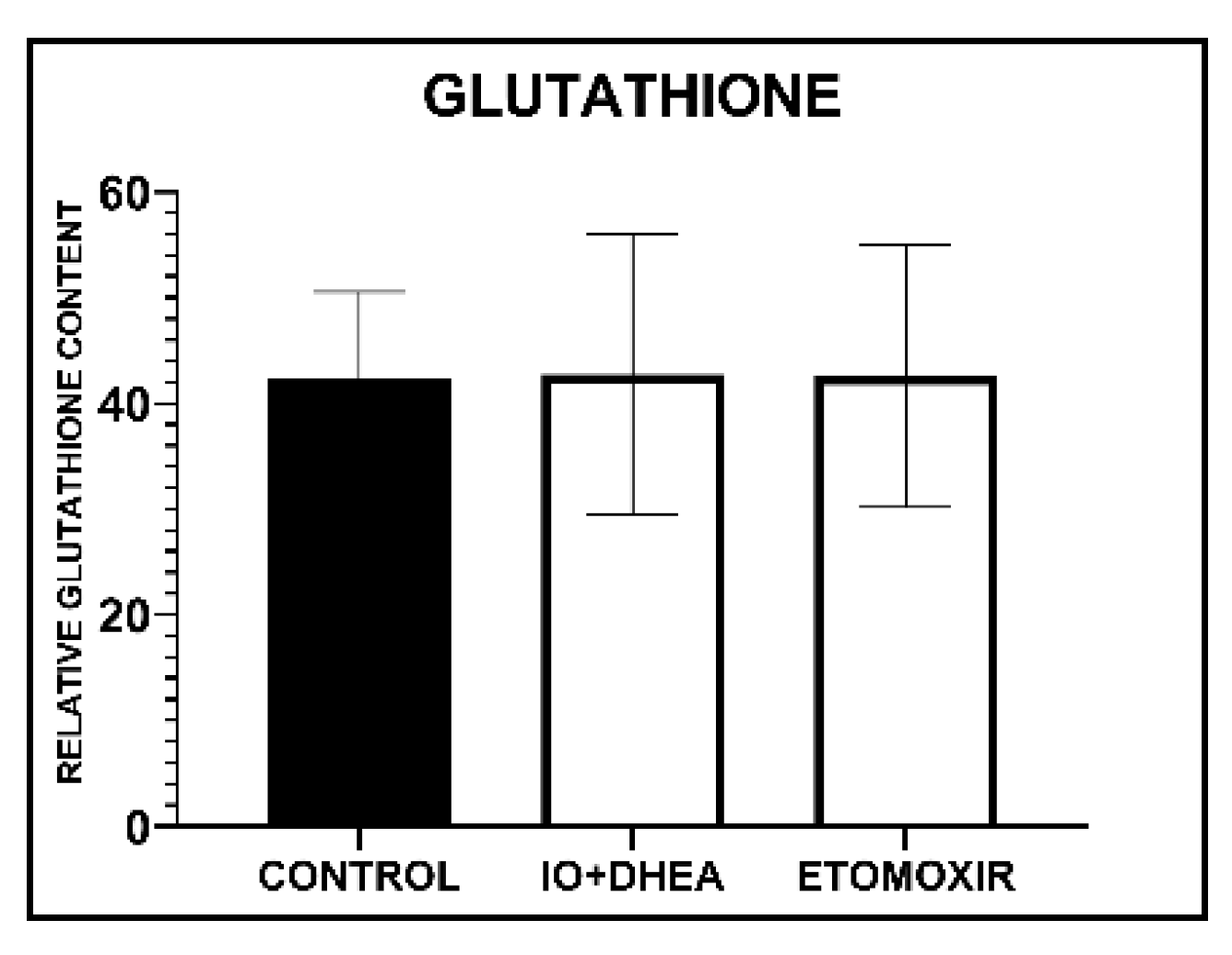 Genes 12 00838 g002 Genes 12 00838 g002
