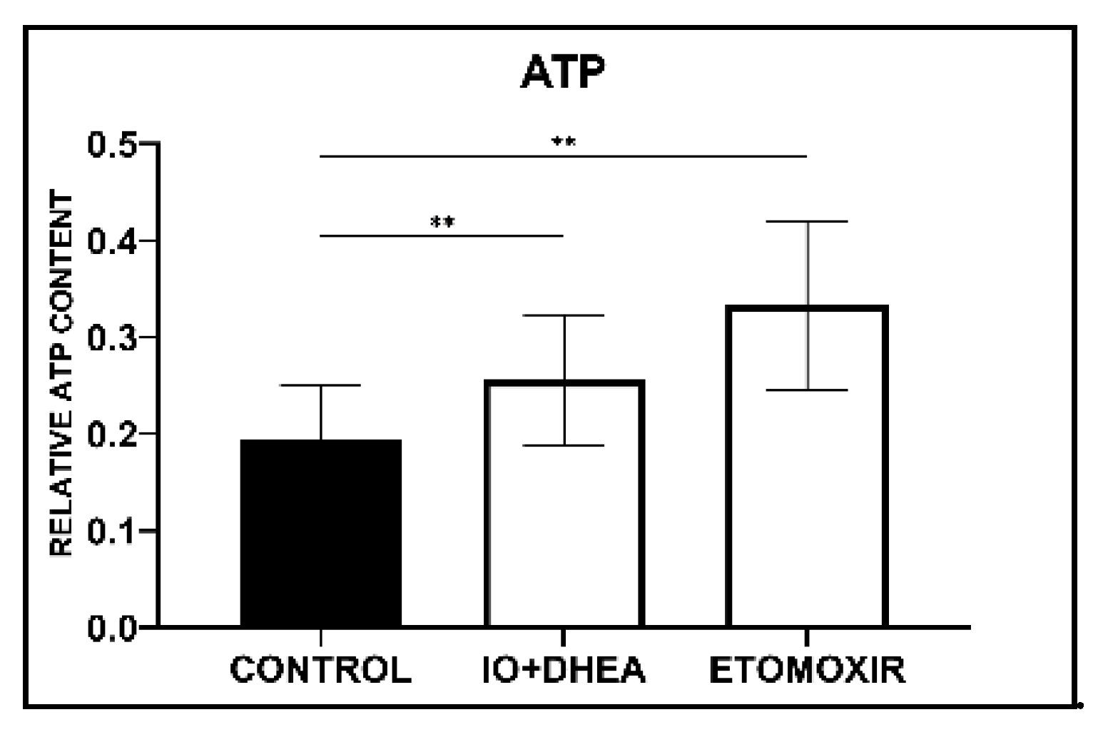 Genes 12 00838 g003 Genes 12 00838 g003