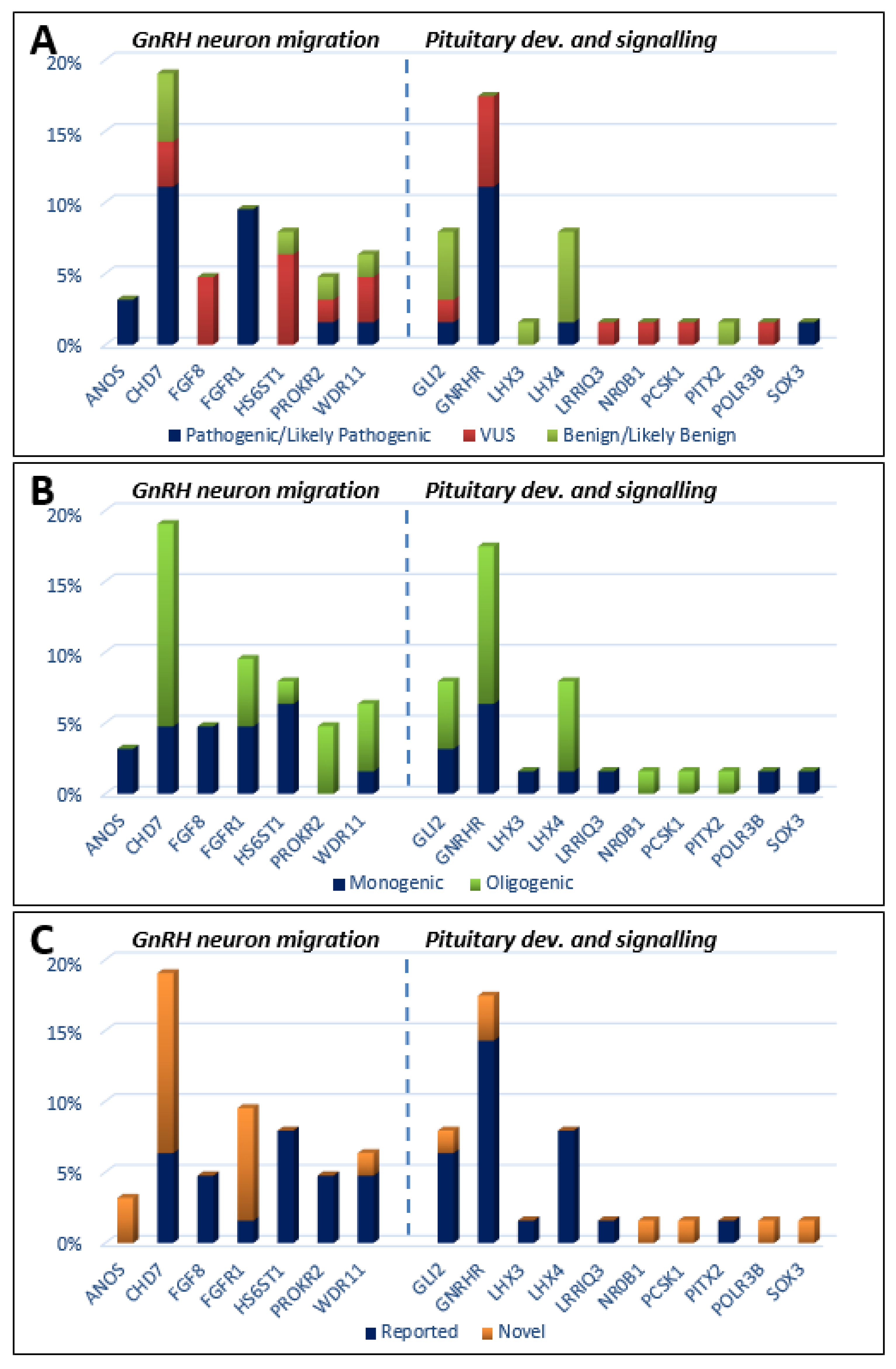 Genes 12 00868 g001