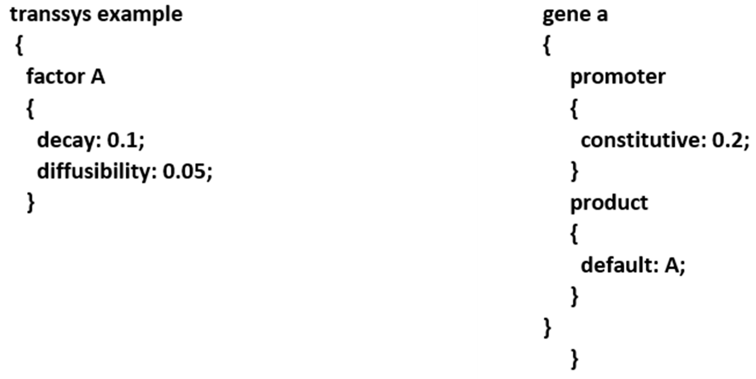 Genes 12 00909 g005 Genes 12 00909 g005