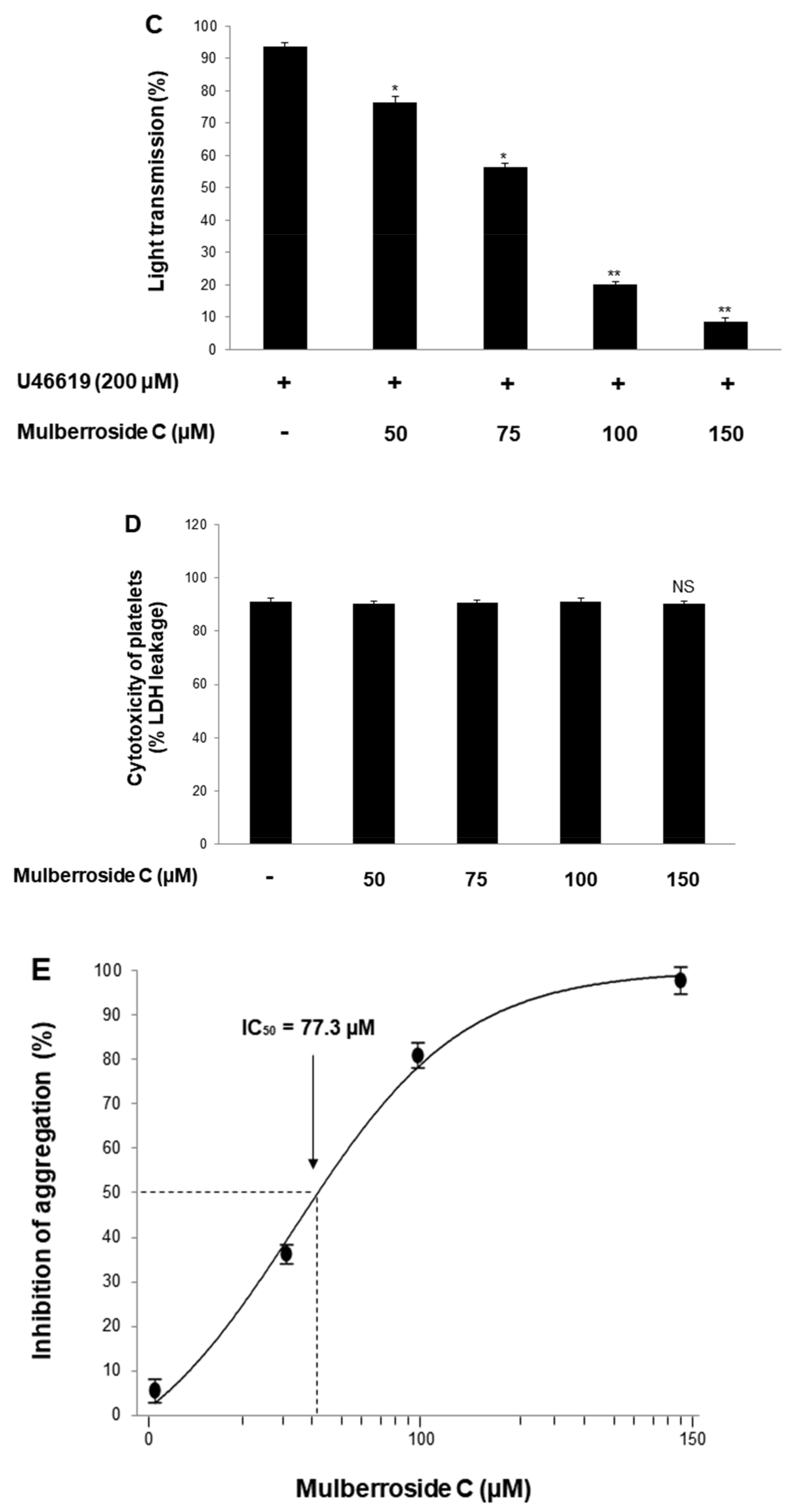 Genes 12 01024 g002b