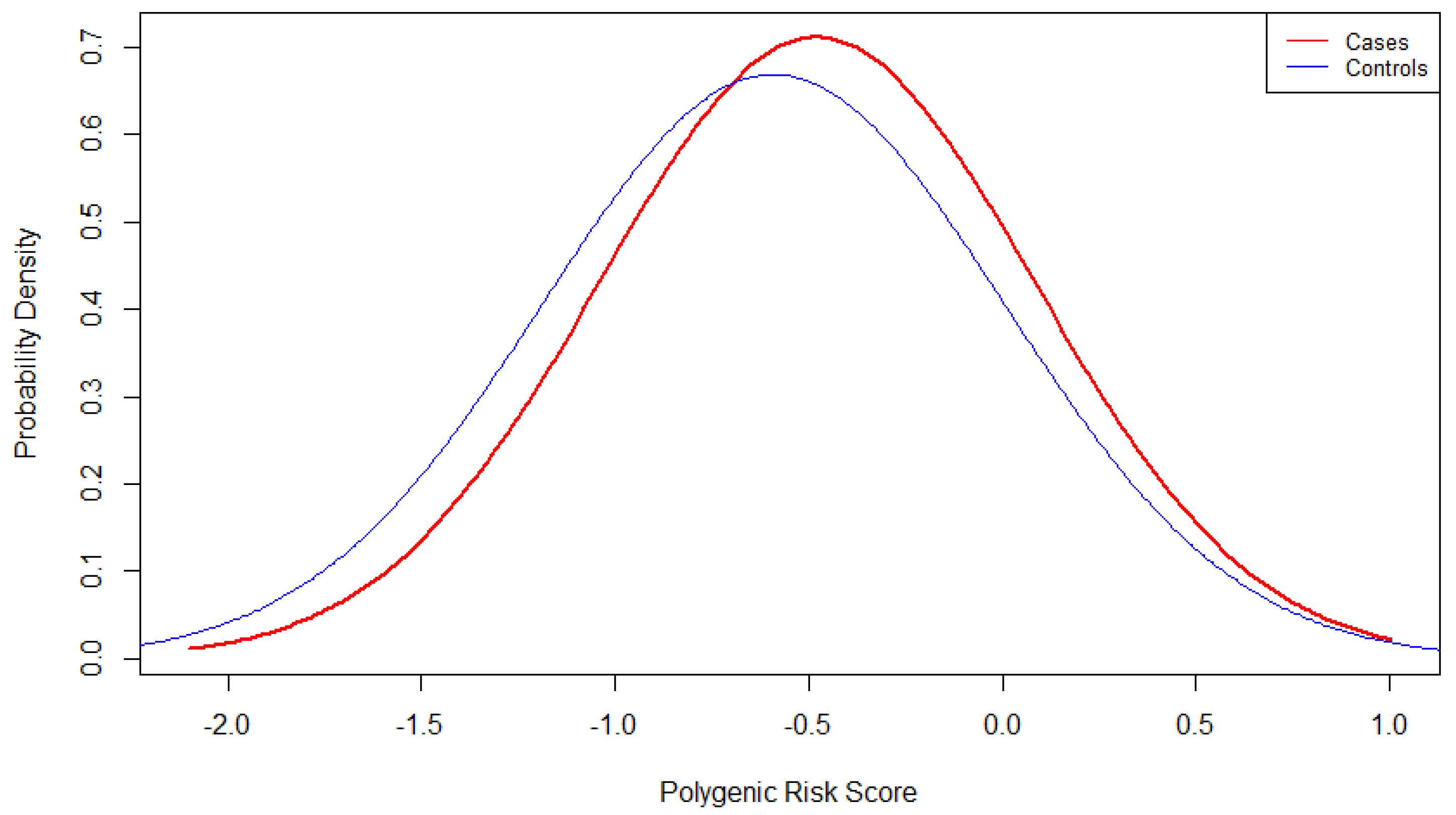 Genes 12 01278 g001
