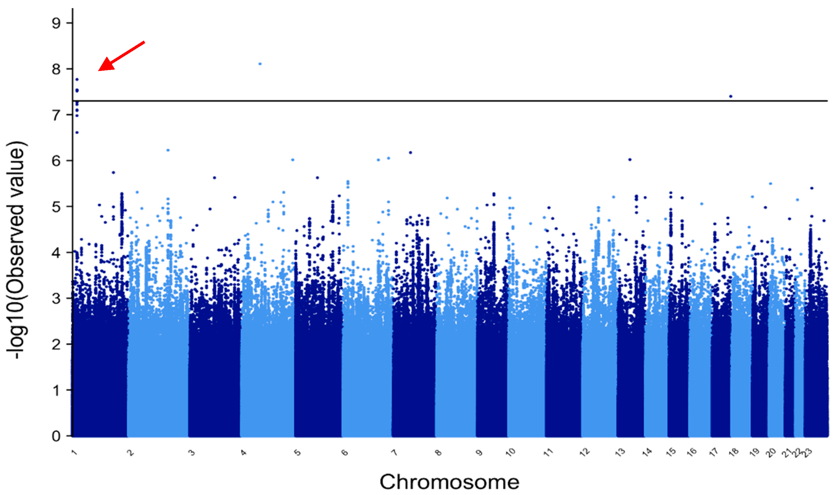 Genes 12 01441 g002