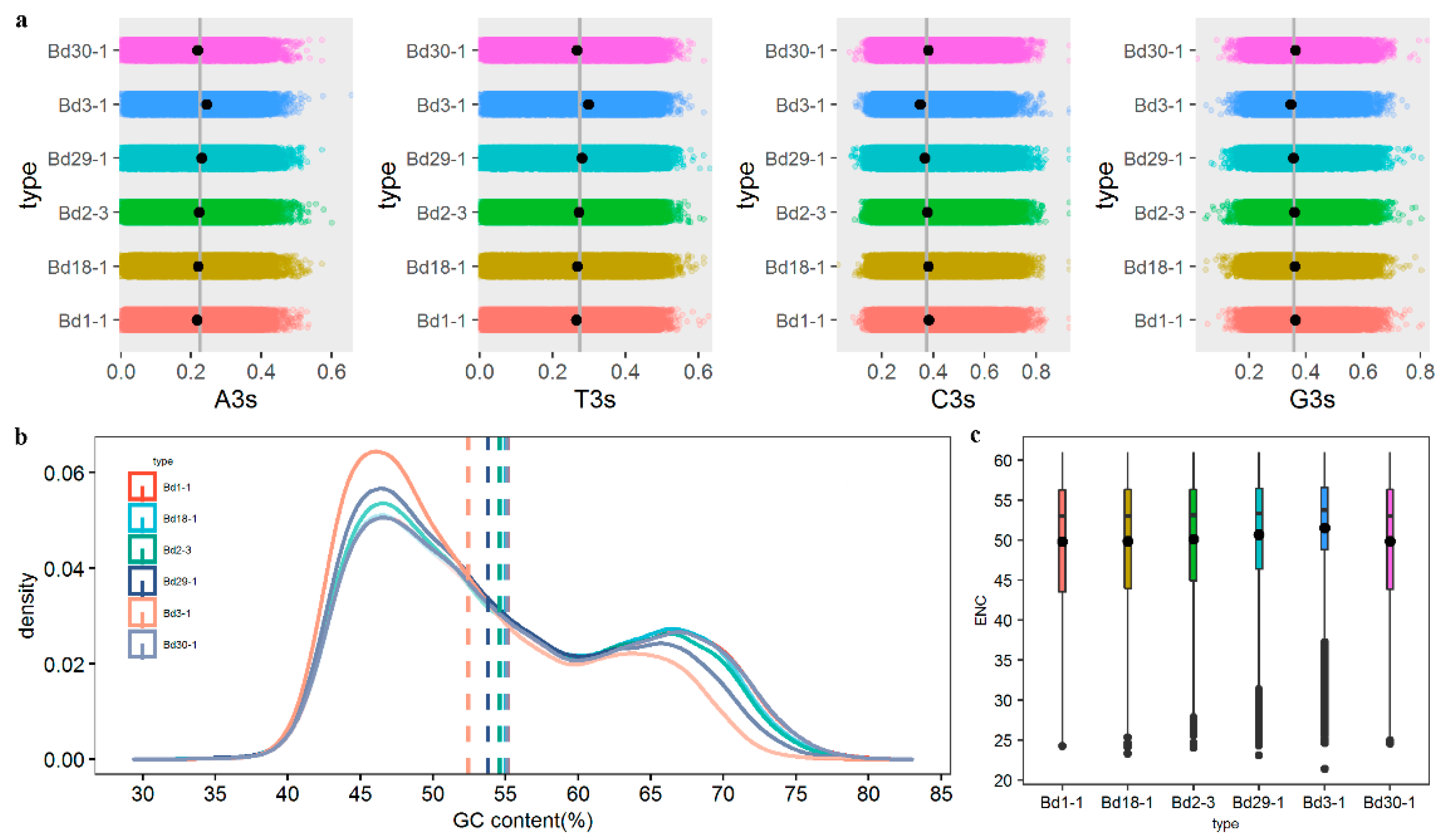 Genes 12 01467 g001