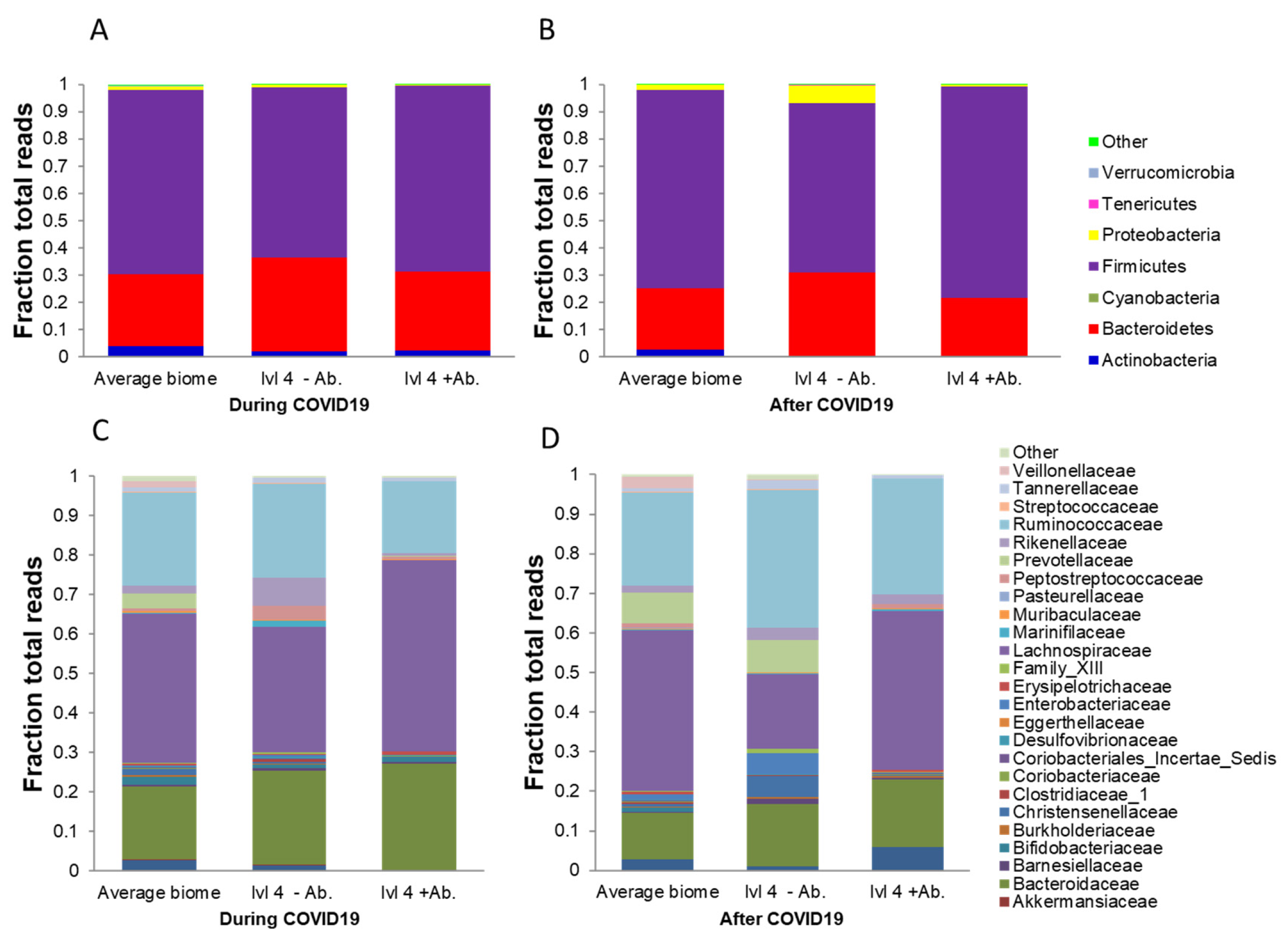 Genes 12 01577 g001