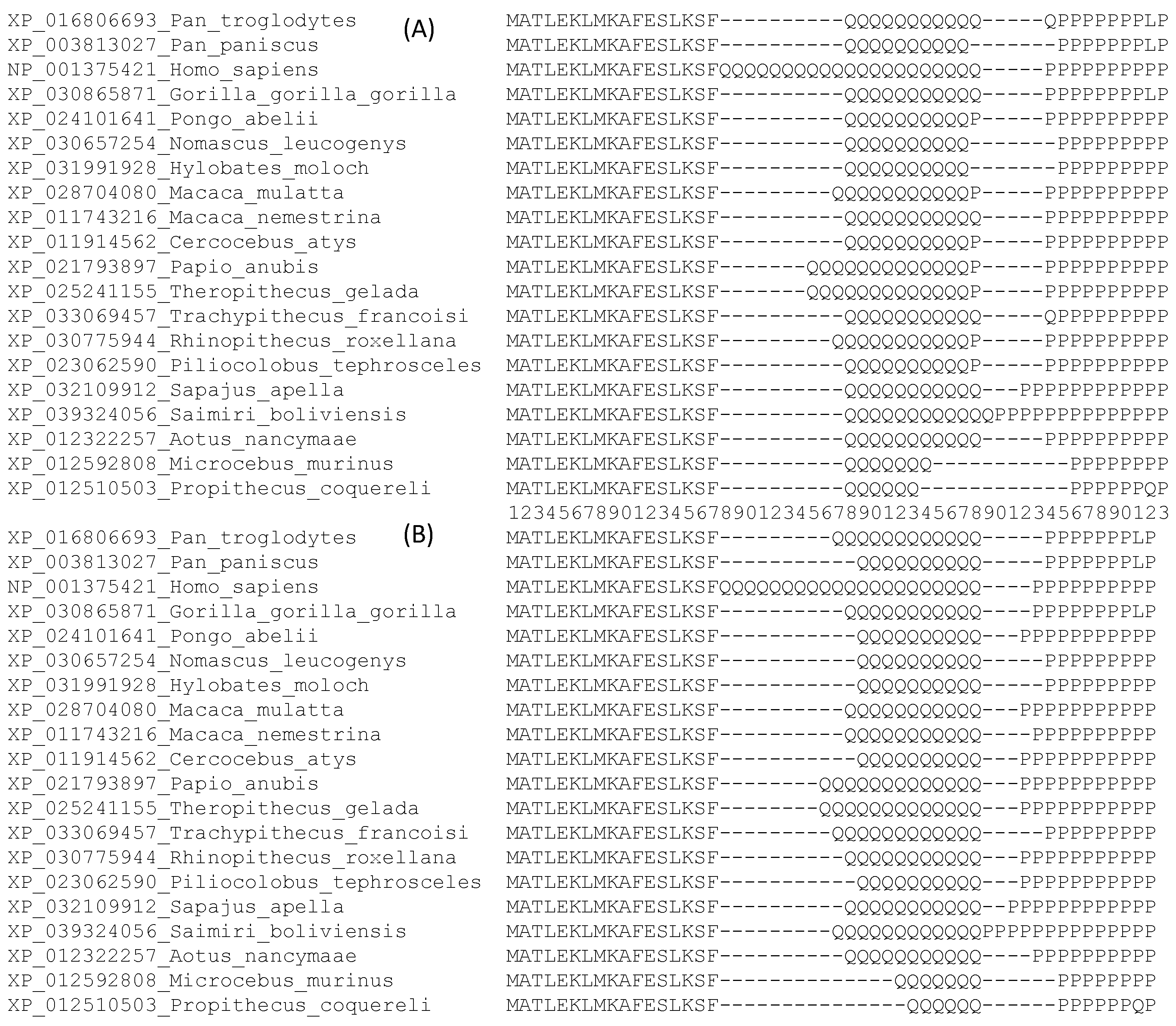 Genes 12 01809 g003