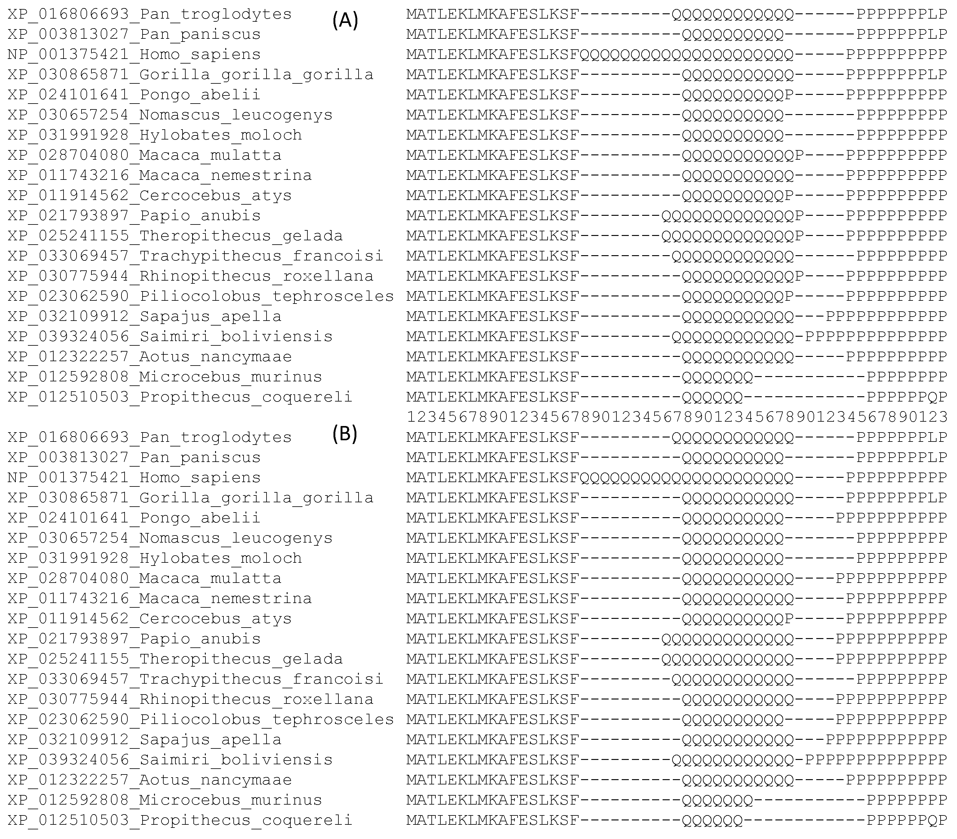 Genes 12 01809 g004