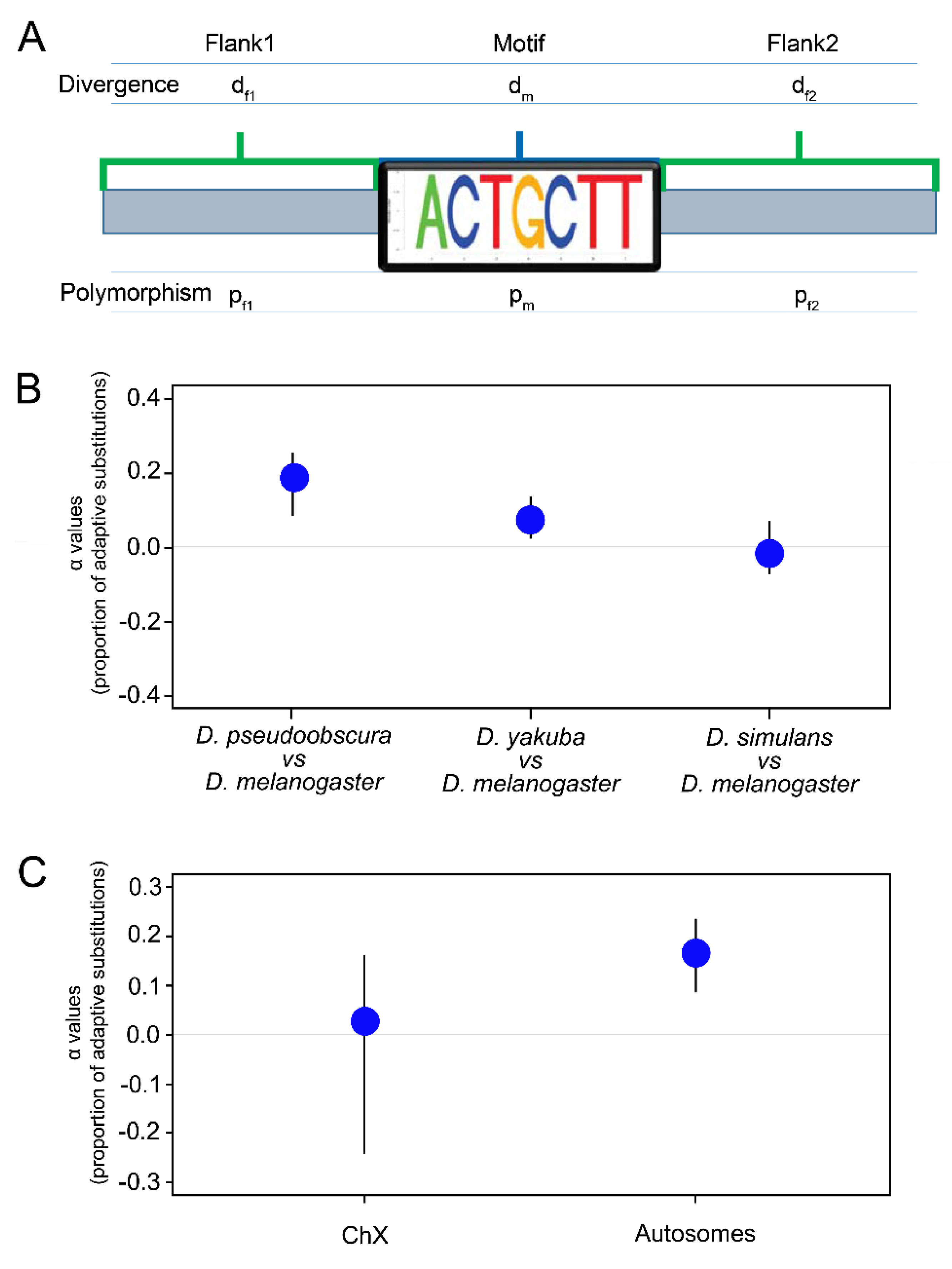 Genes 13 00057 g004
