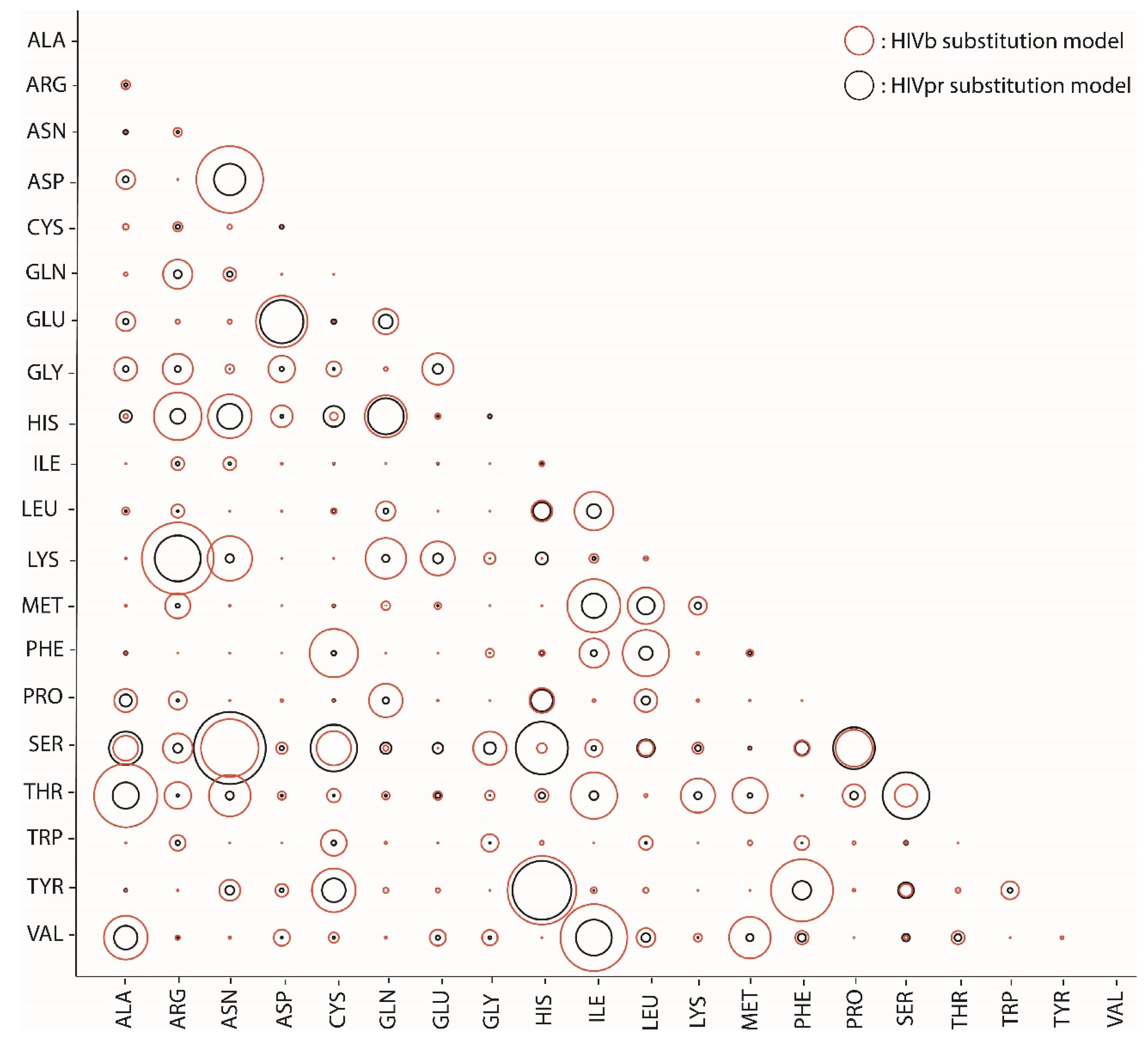 Genes 13 00061 g002 Genes 13 00061 g002
