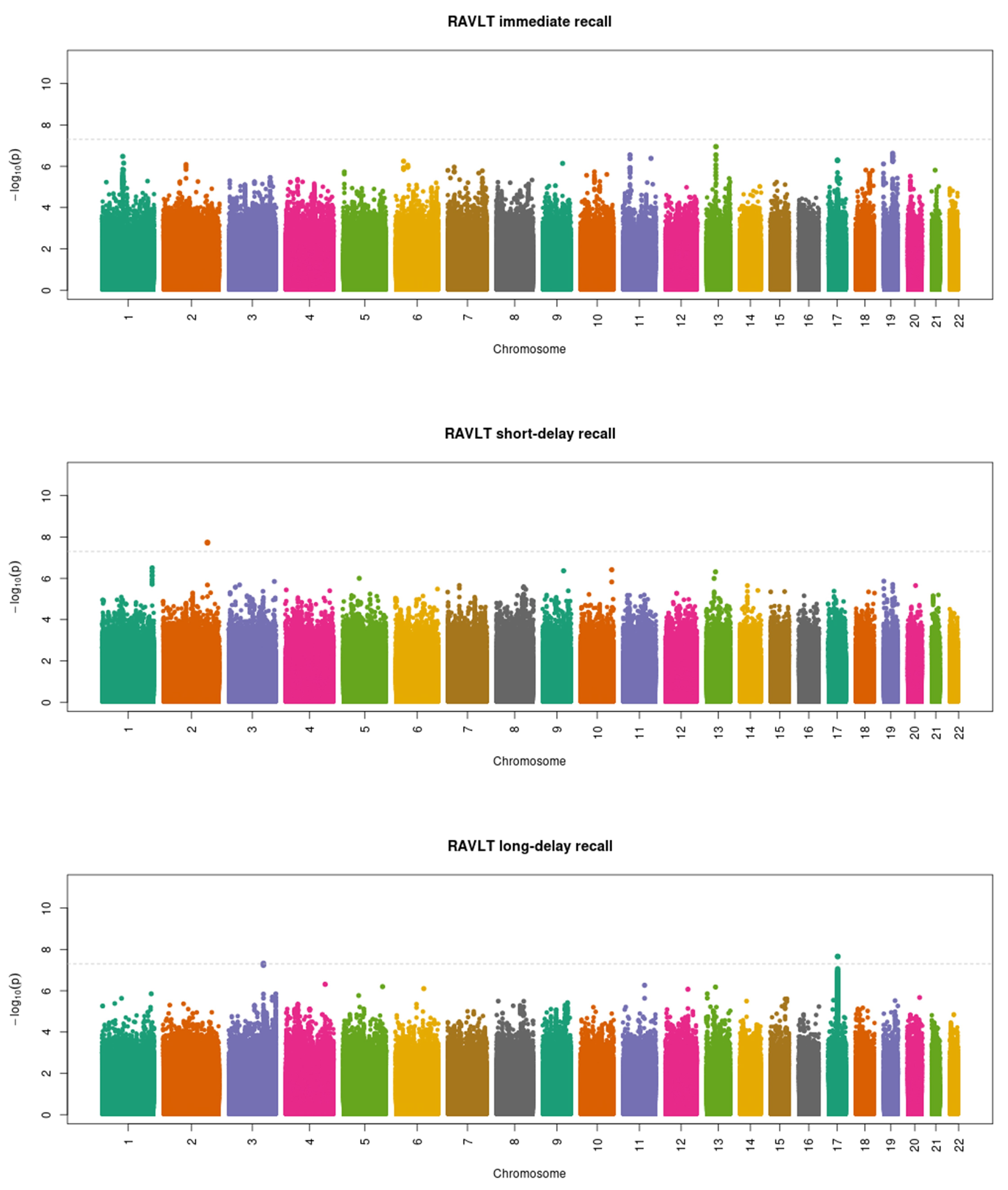 Genes 13 00106 g001 Genes 13 00106 g001