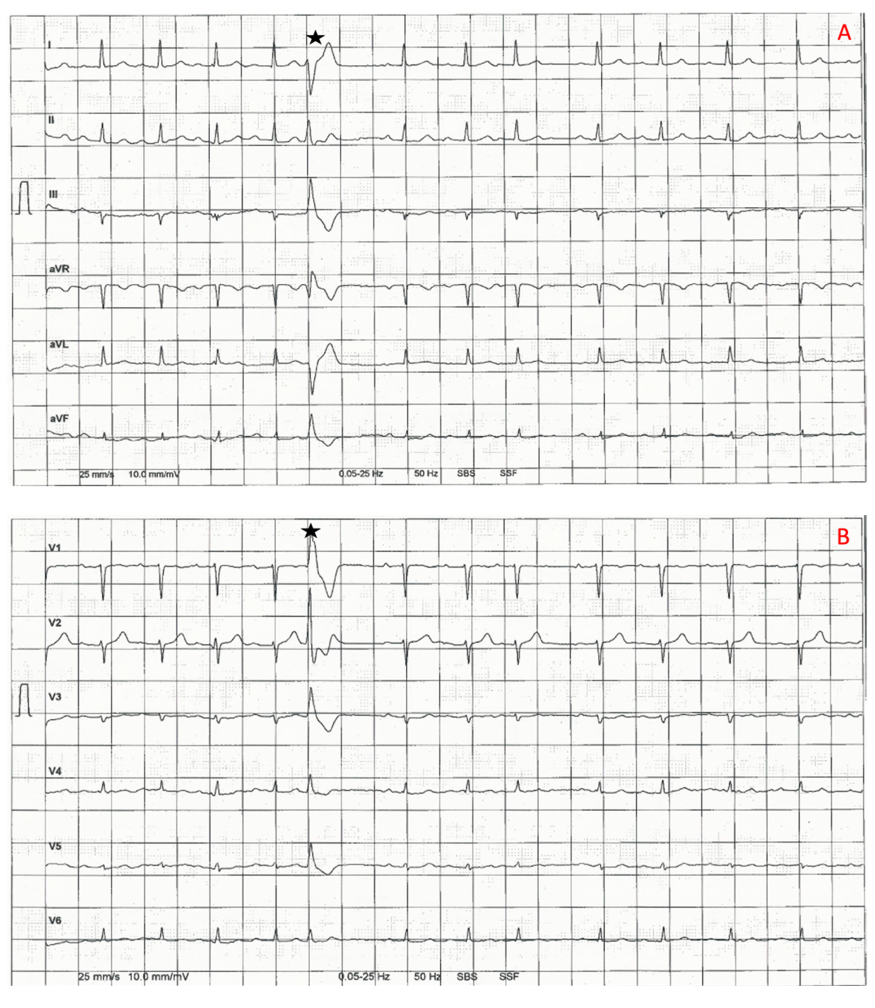 Genes 13 00169 g002a