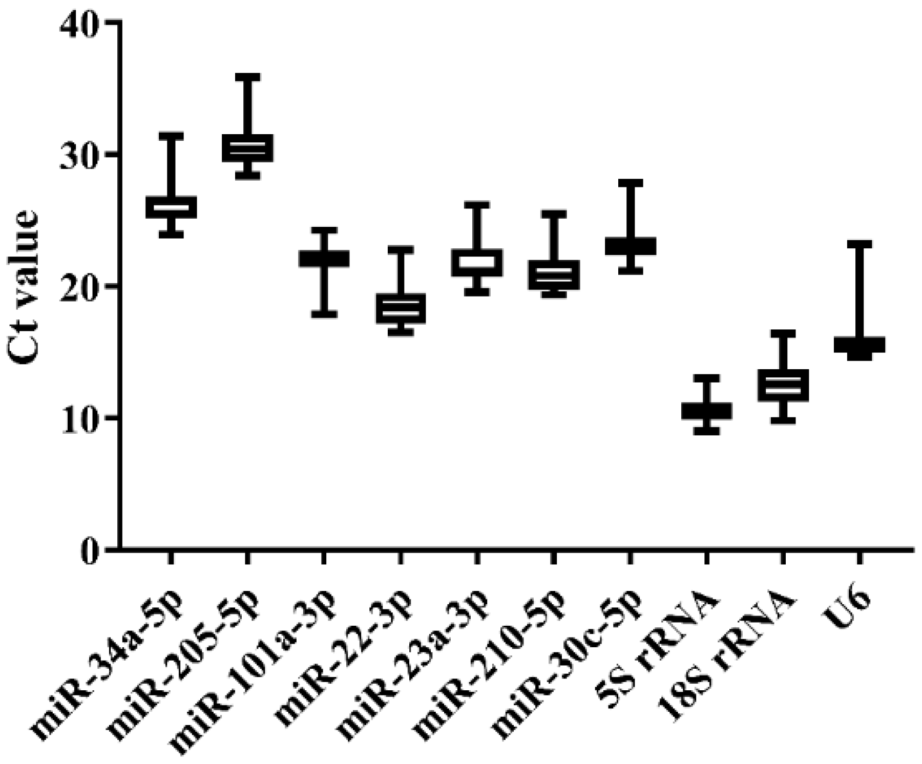 Genes 13 00175 g004 Genes 13 00175 g004