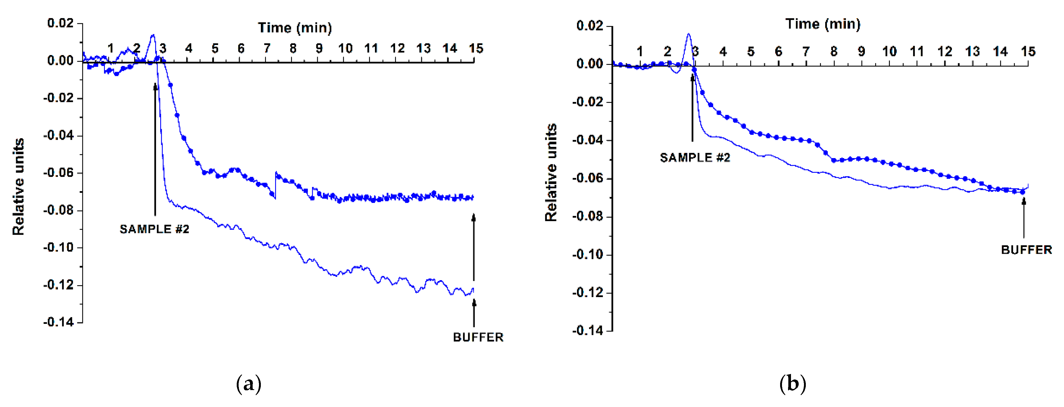 Genes 13 00199 g009