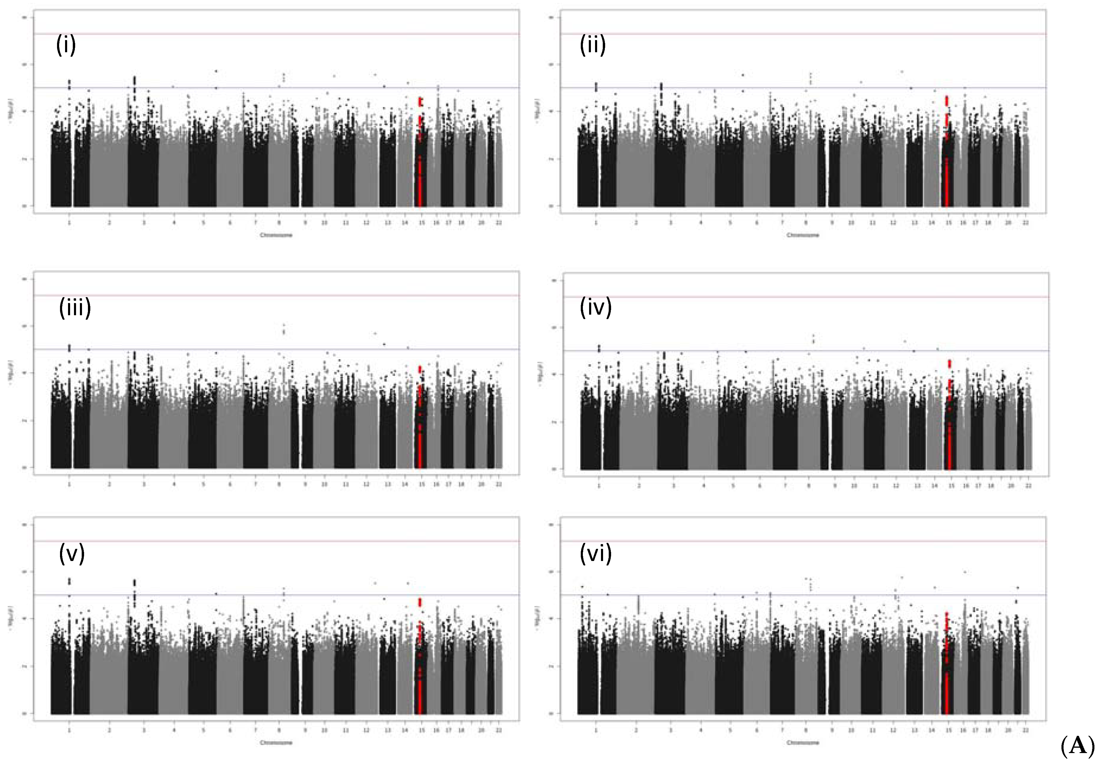 Genes 13 00448 g001a Genes 13 00448 g001a