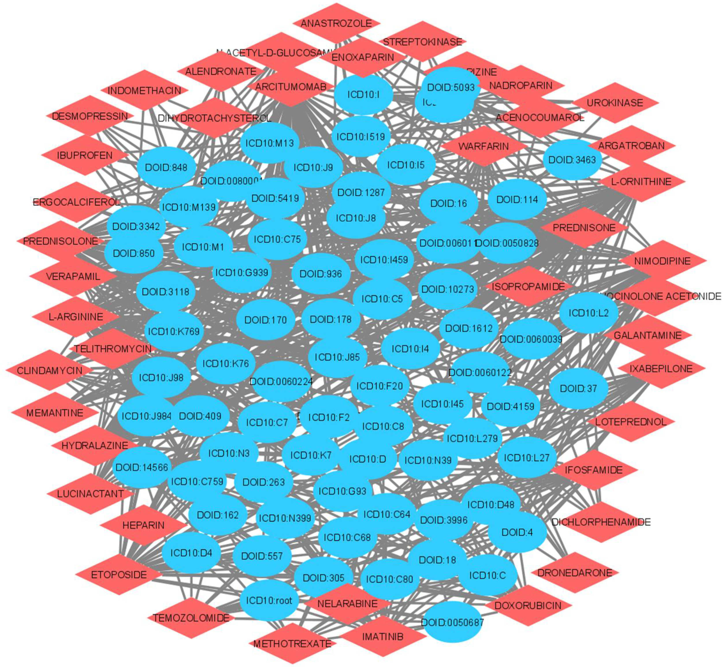 Genes 13 00473 g005c