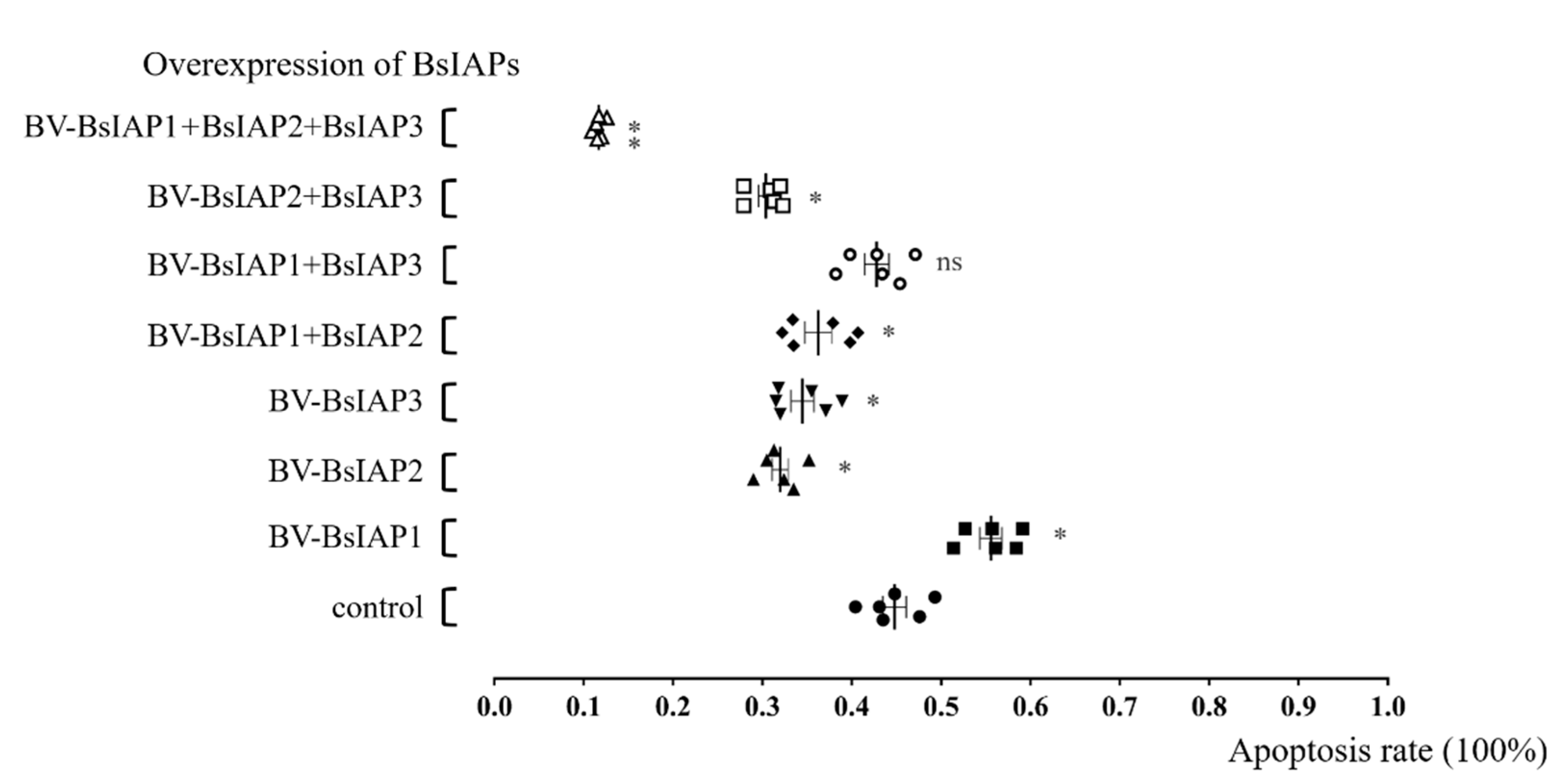 Genes 13 00750 g007 Genes 13 00750 g007