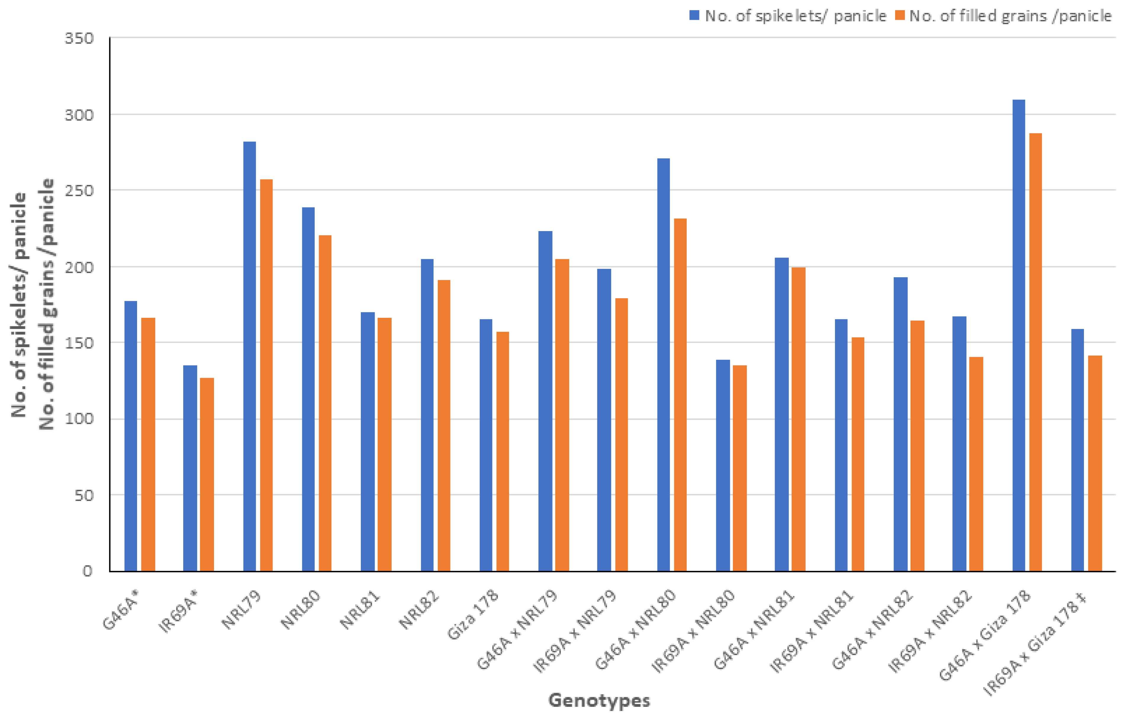 Genes 13 00808 g003 Genes 13 00808 g003