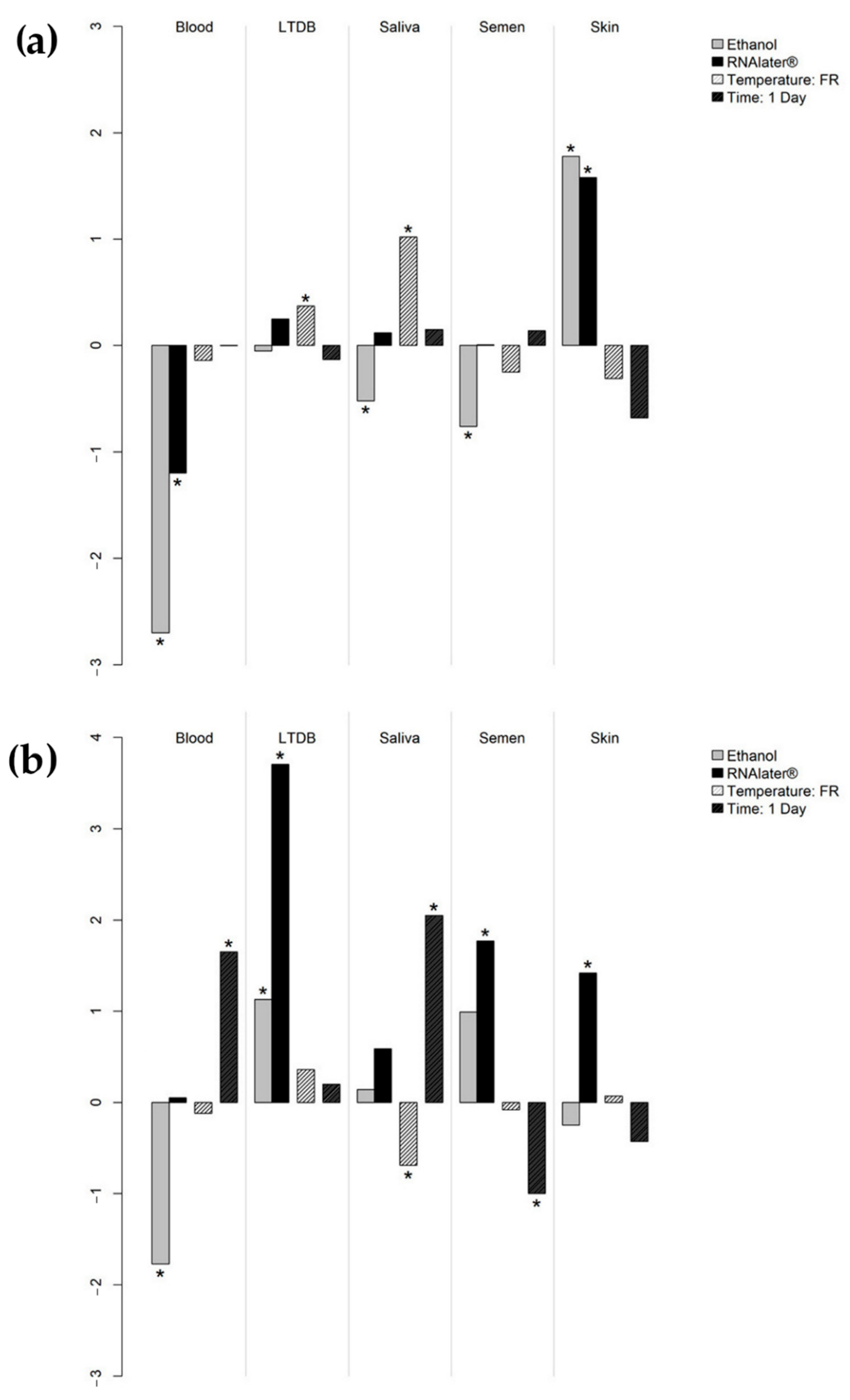 Genes 13 00983 g001 Genes 13 00983 g001