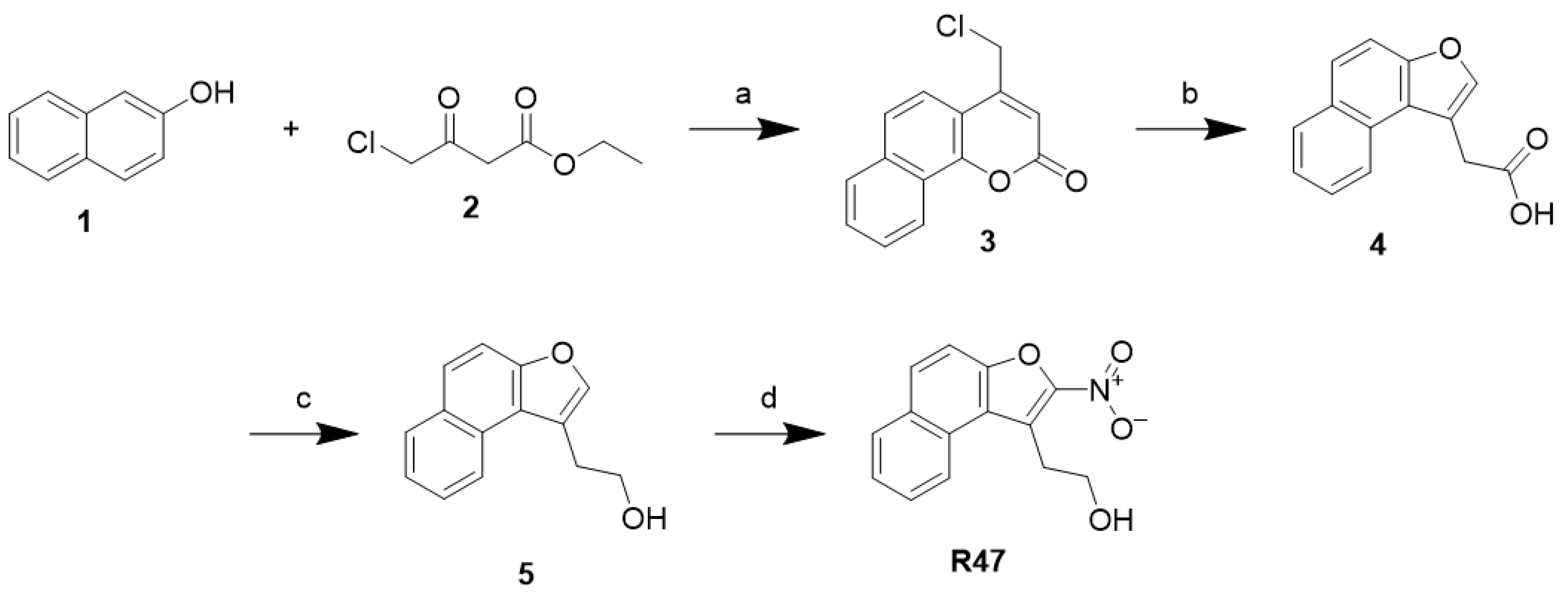 Genes 13 01144 sch001