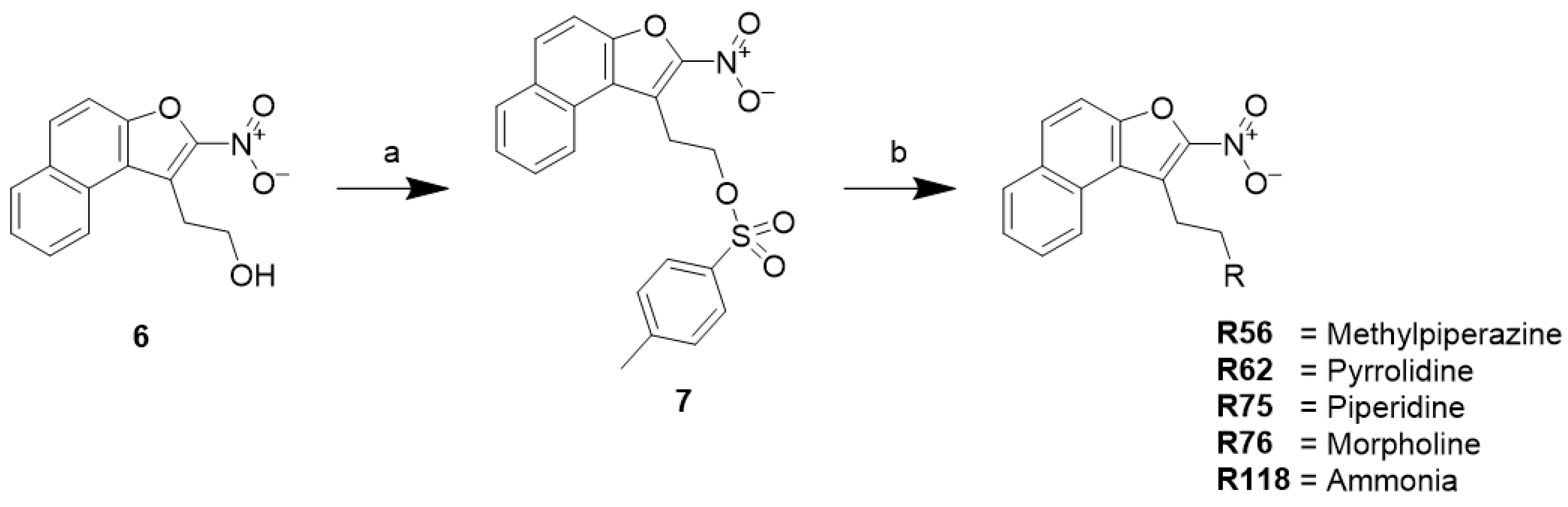 Genes 13 01144 sch002
