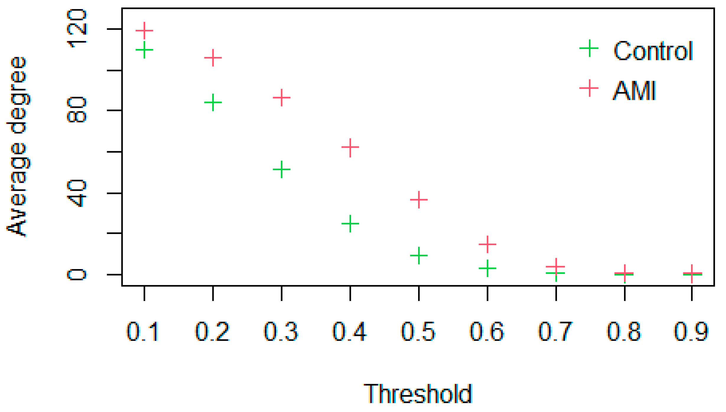 Genes 13 01238 g006 Genes 13 01238 g006