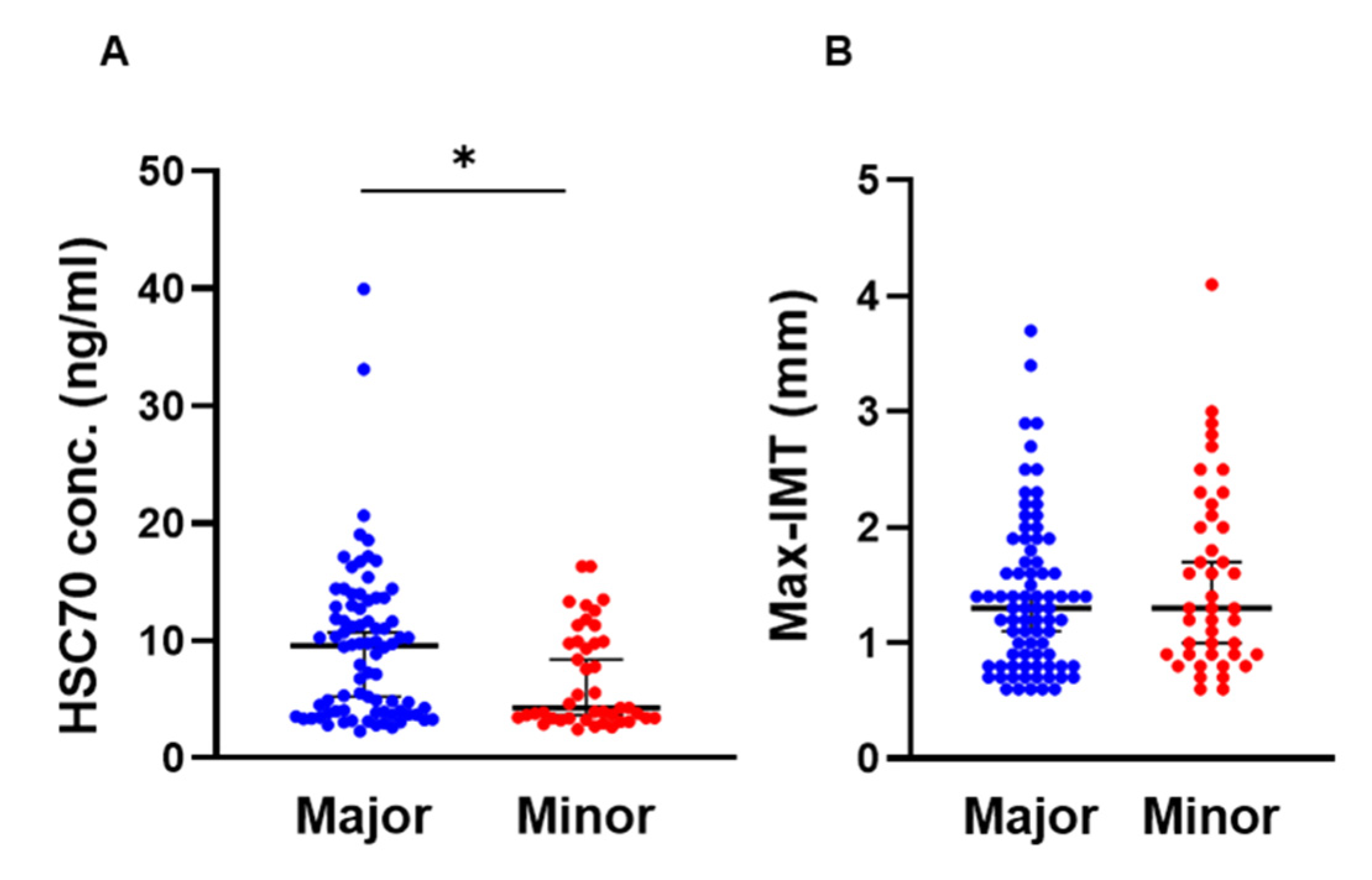 Genes 13 01265 g001 Genes 13 01265 g001