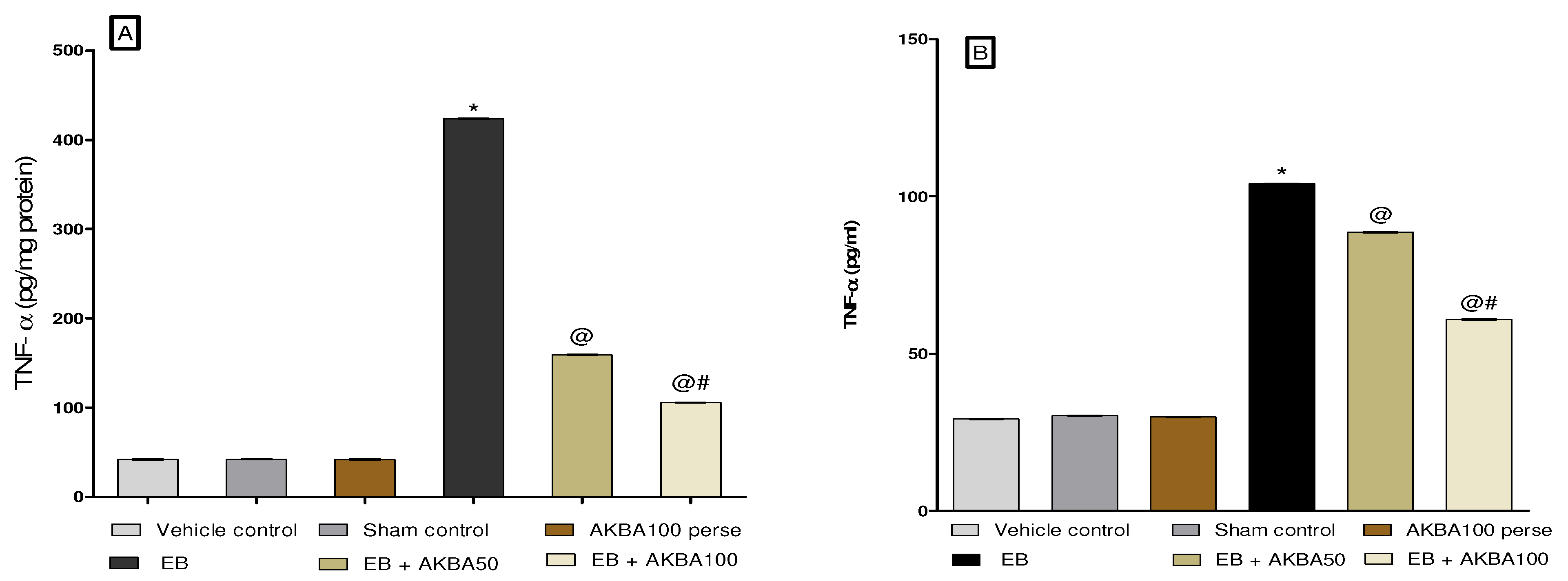 Genes 13 01324 g012a