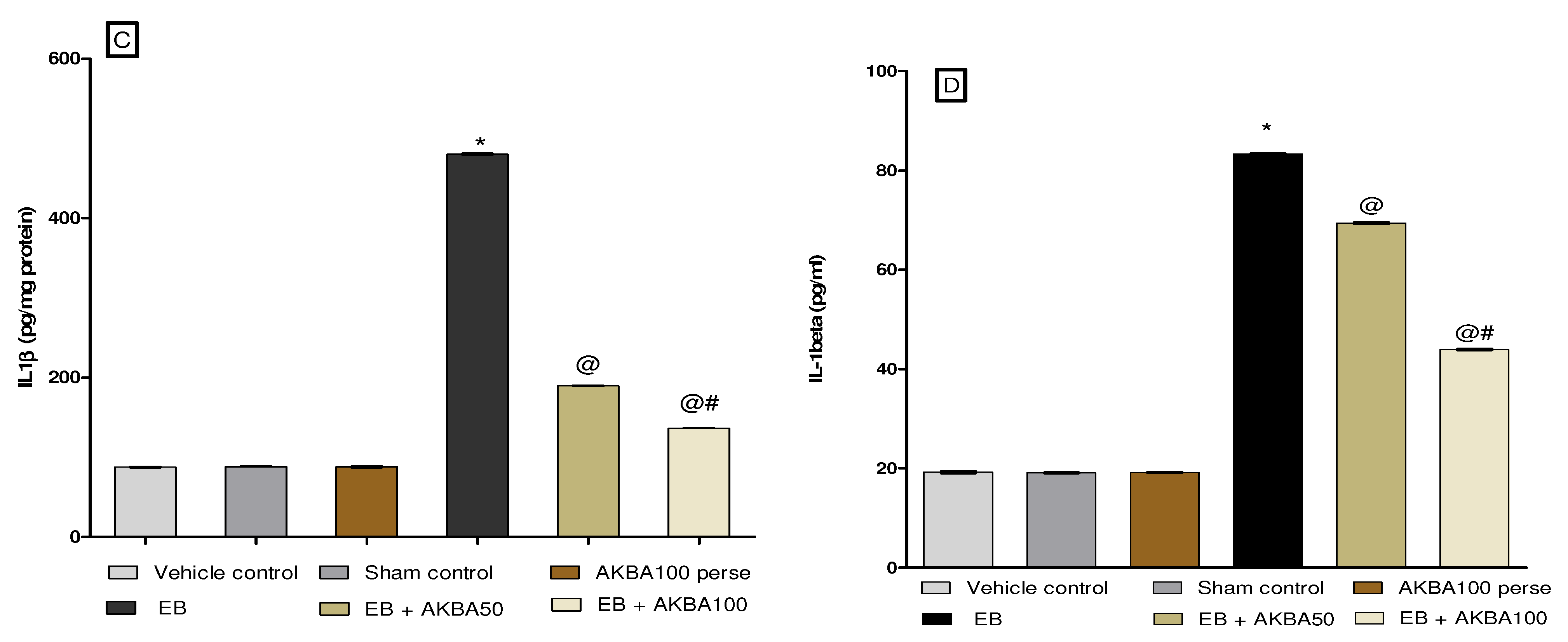 Genes 13 01324 g012b
